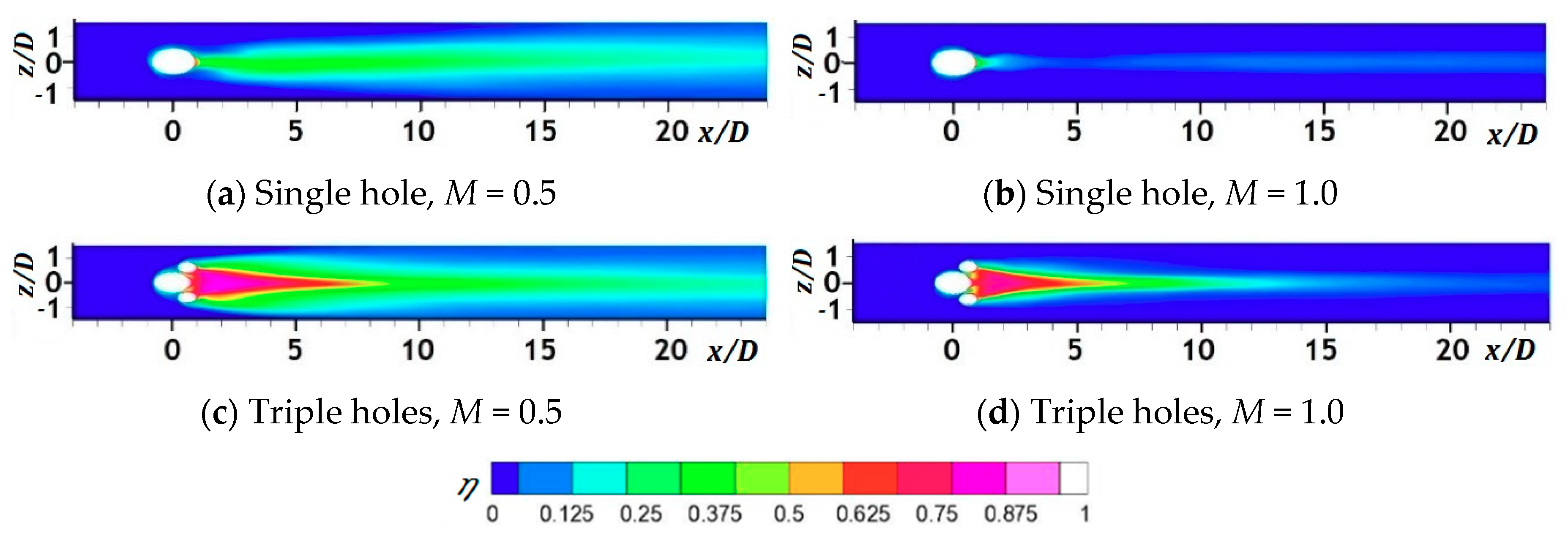 Processes 08 01443 g011