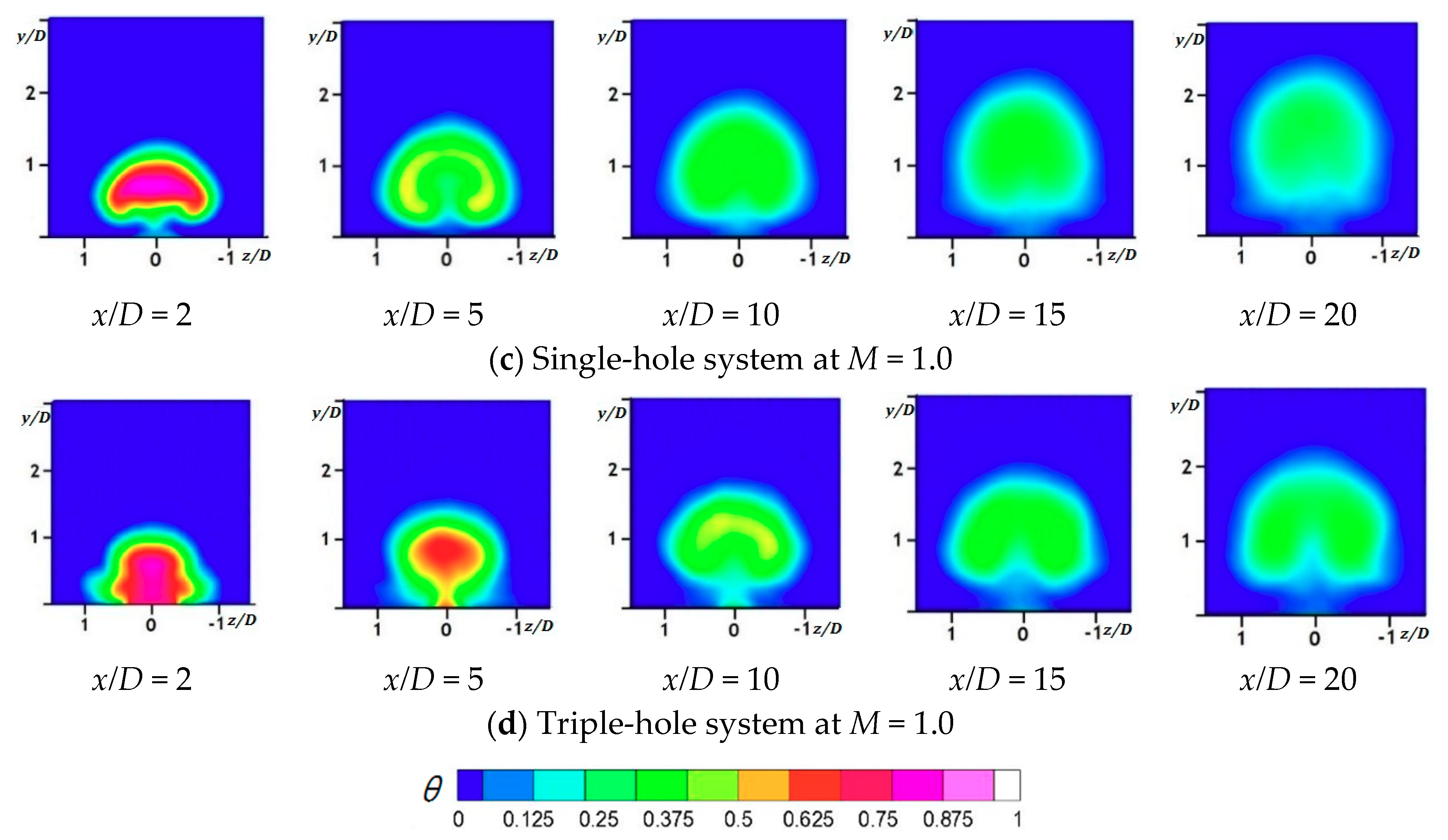 Processes 08 01443 g012b