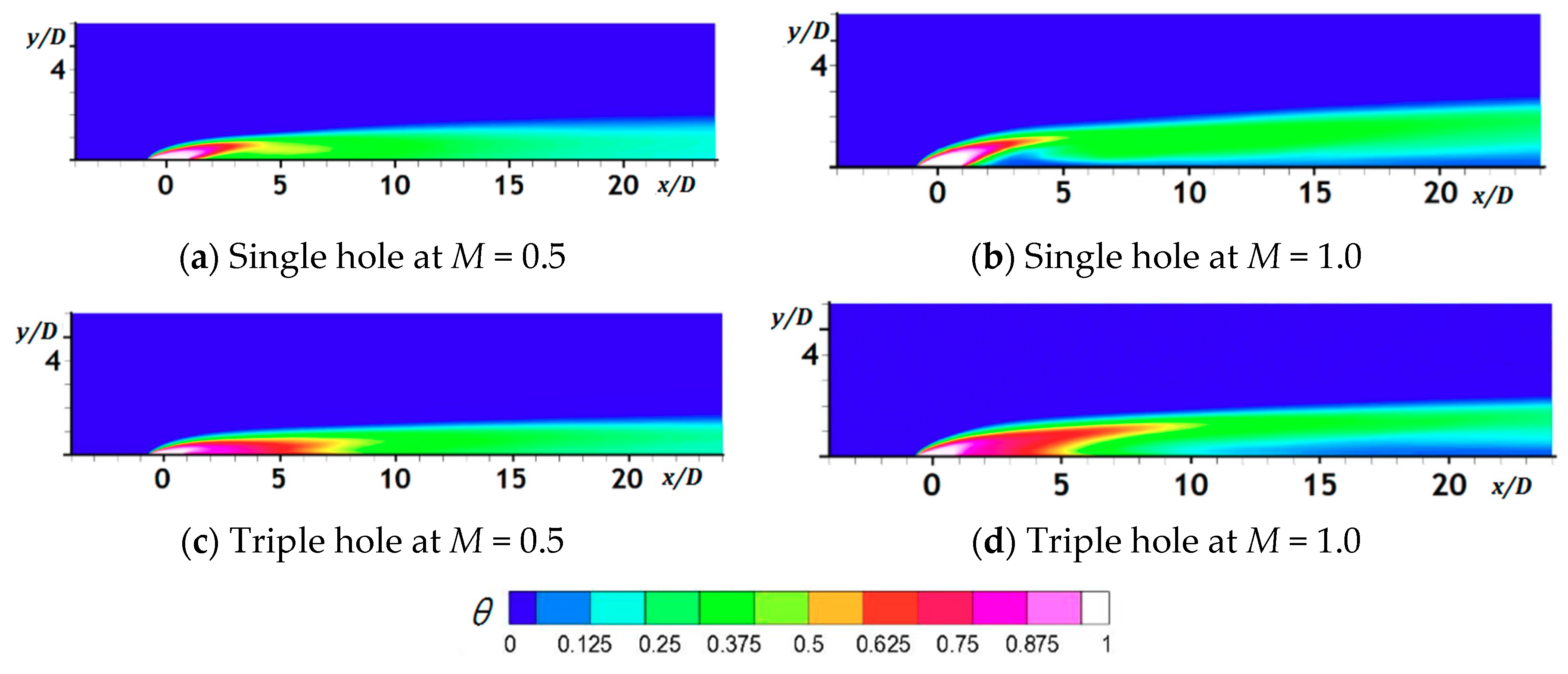 Processes 08 01443 g013