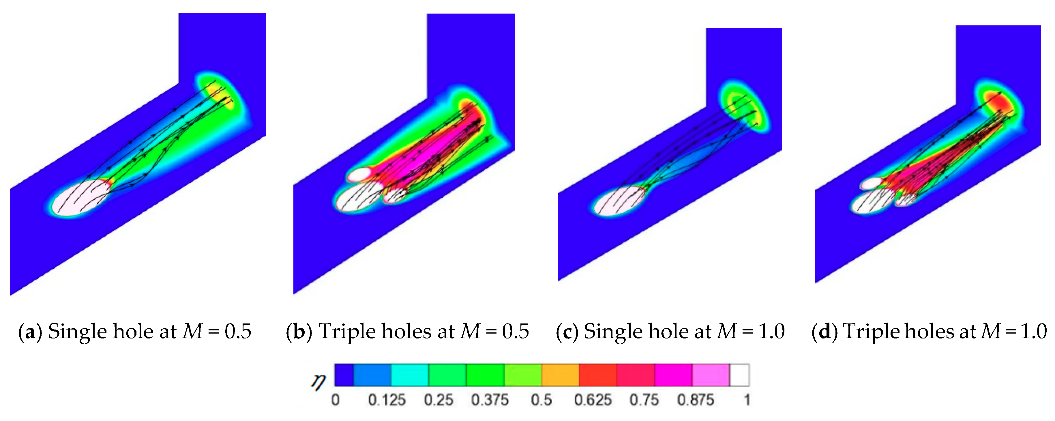 Processes 08 01443 g014
