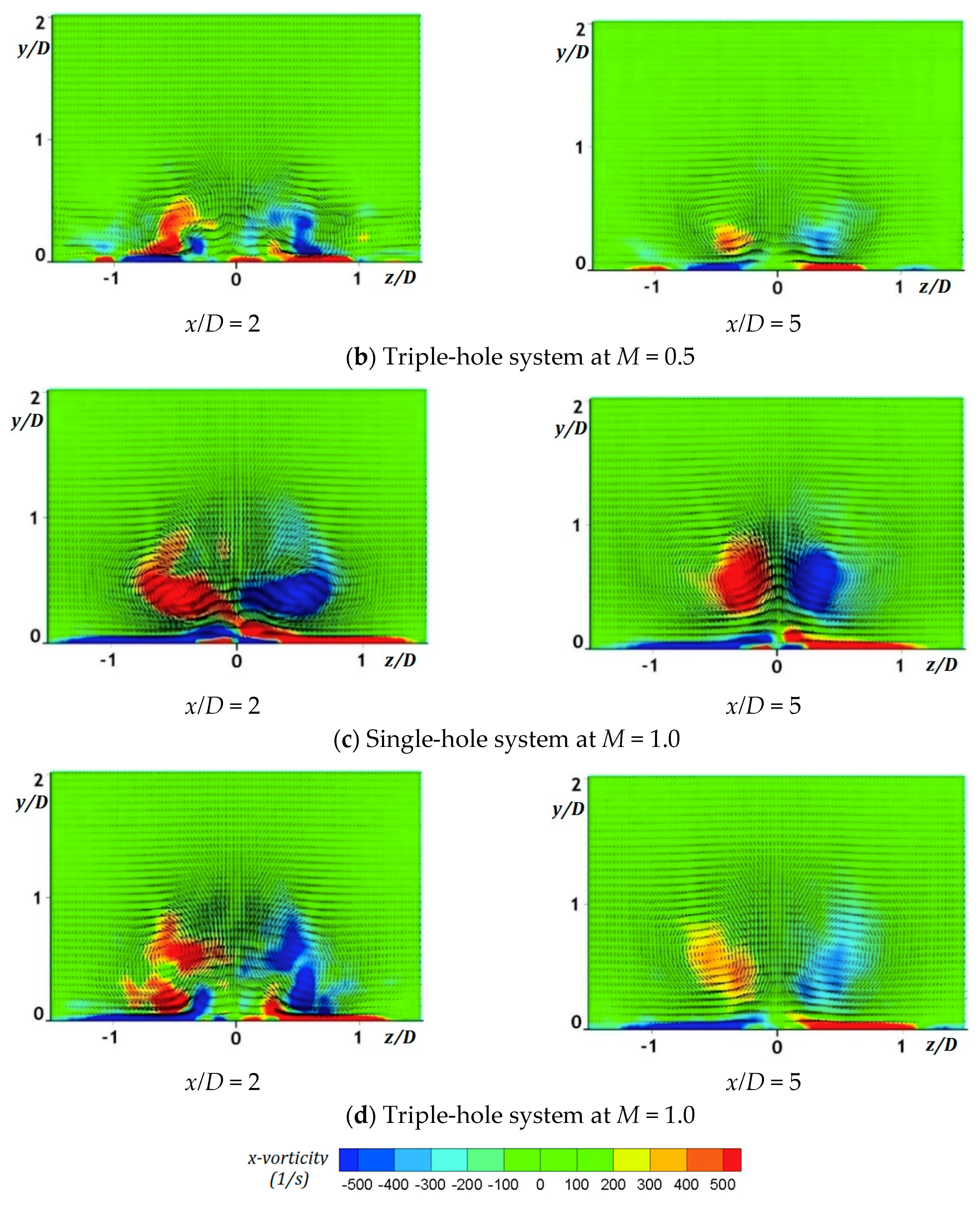 Processes 08 01443 g015b