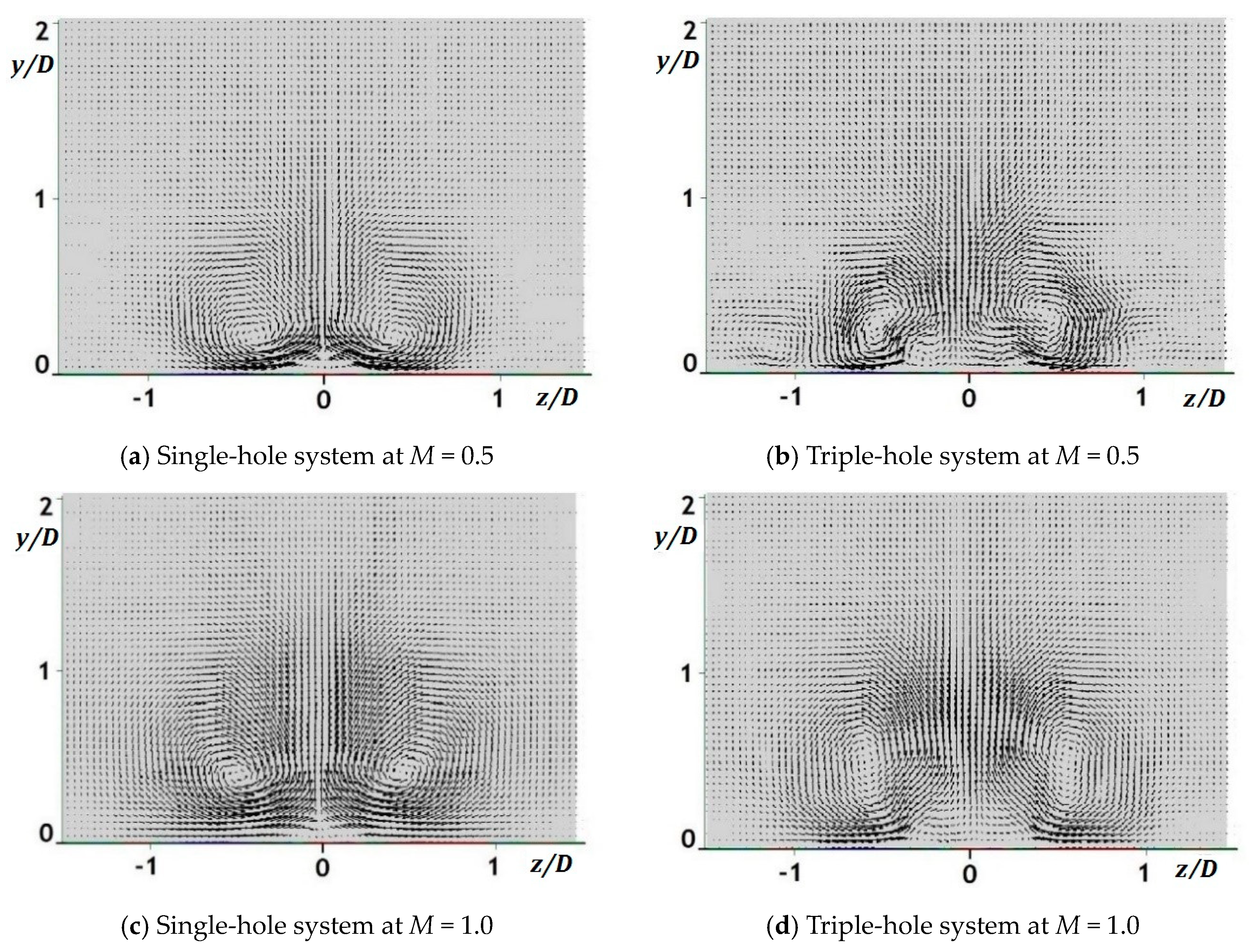 Processes 08 01443 g016