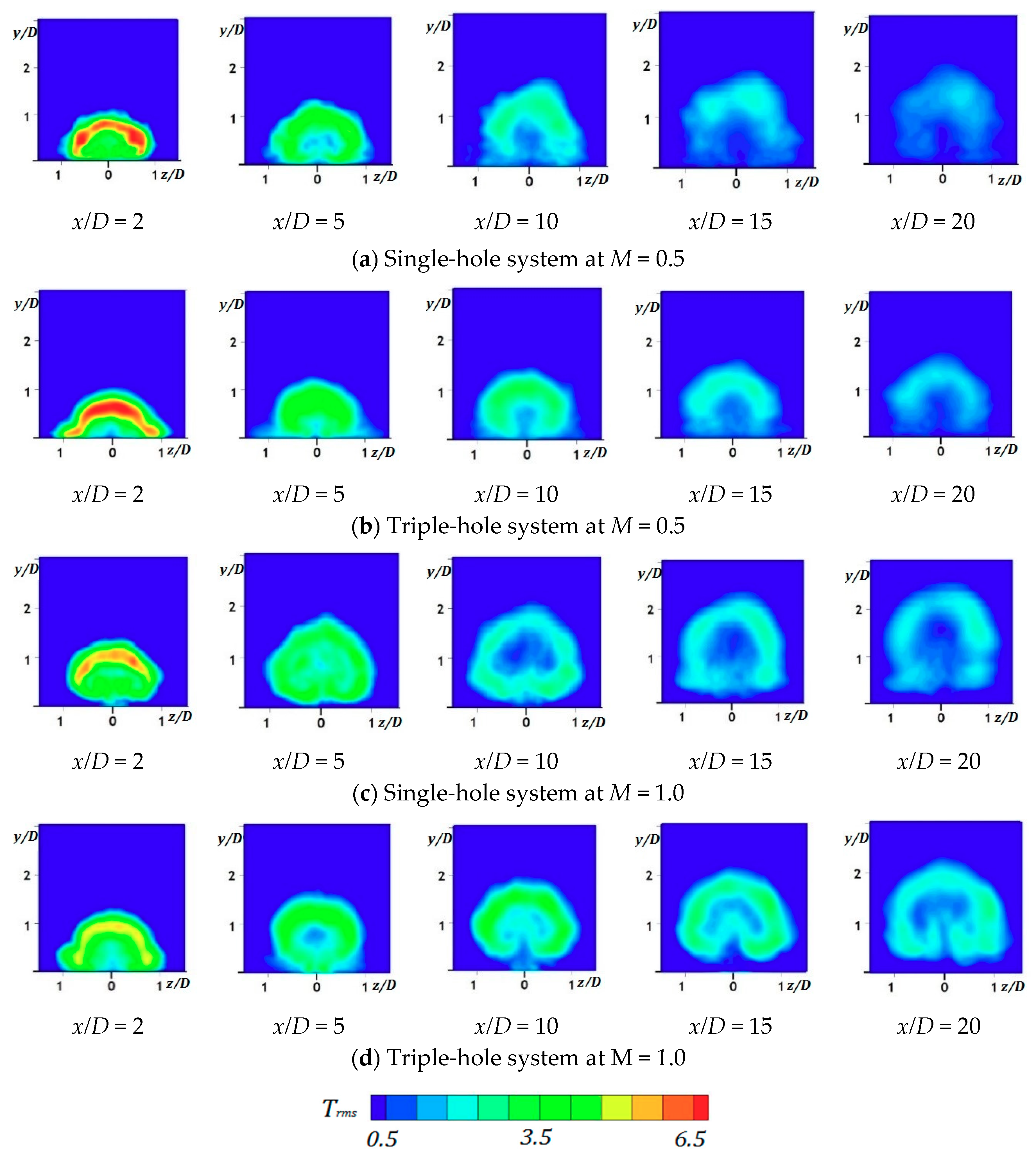 Processes 08 01443 g018