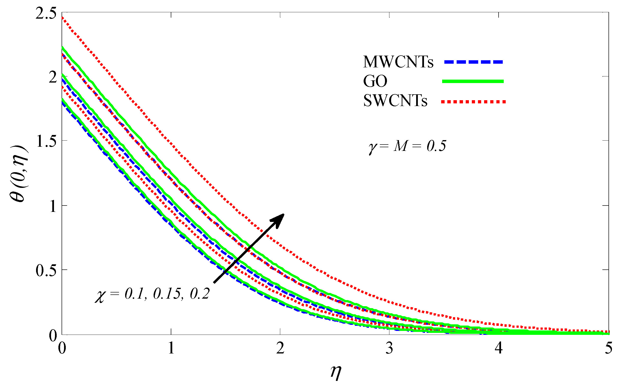 Processes 08 01444 g002 Processes 08 01444 g002