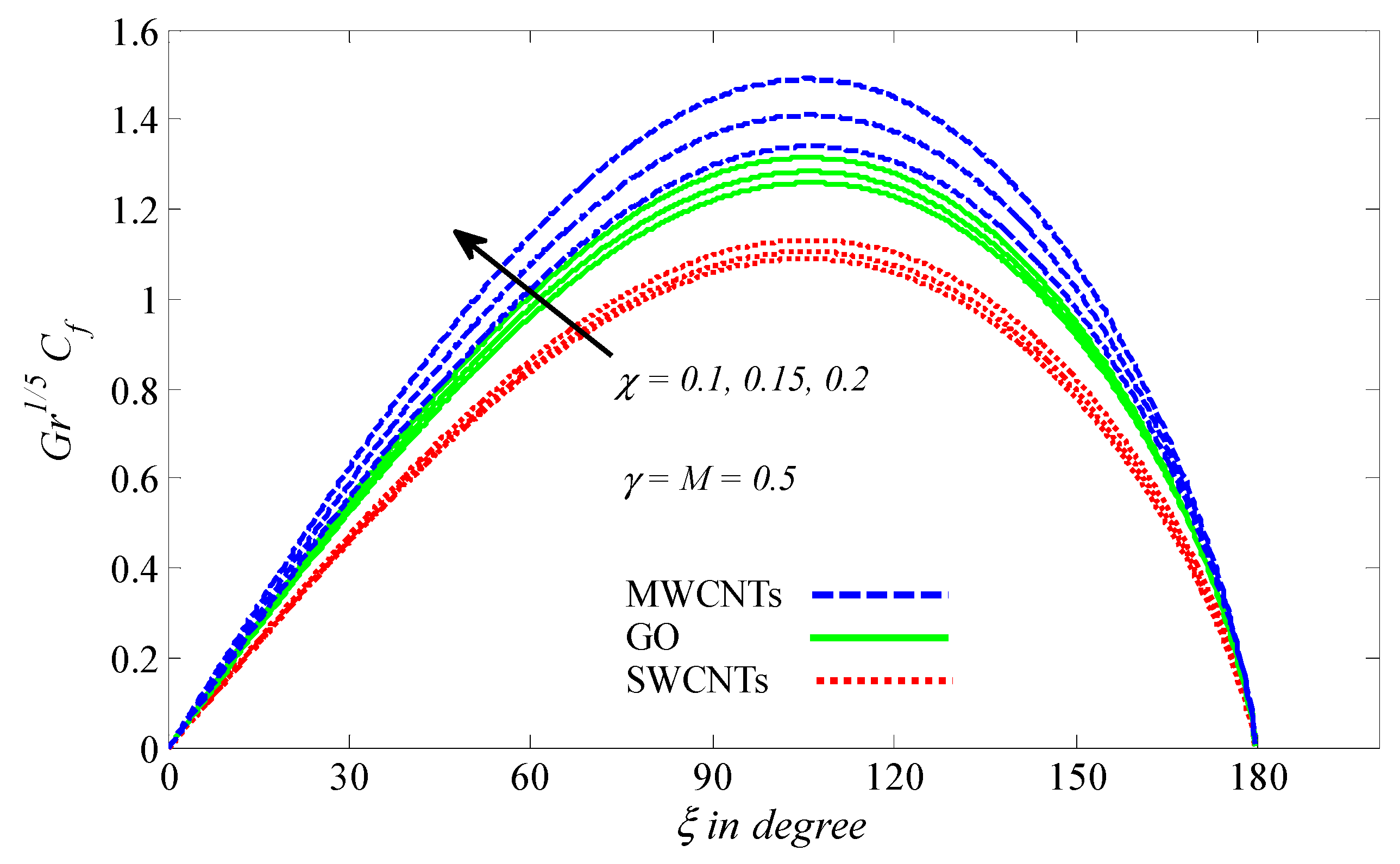 Processes 08 01444 g004 Processes 08 01444 g004