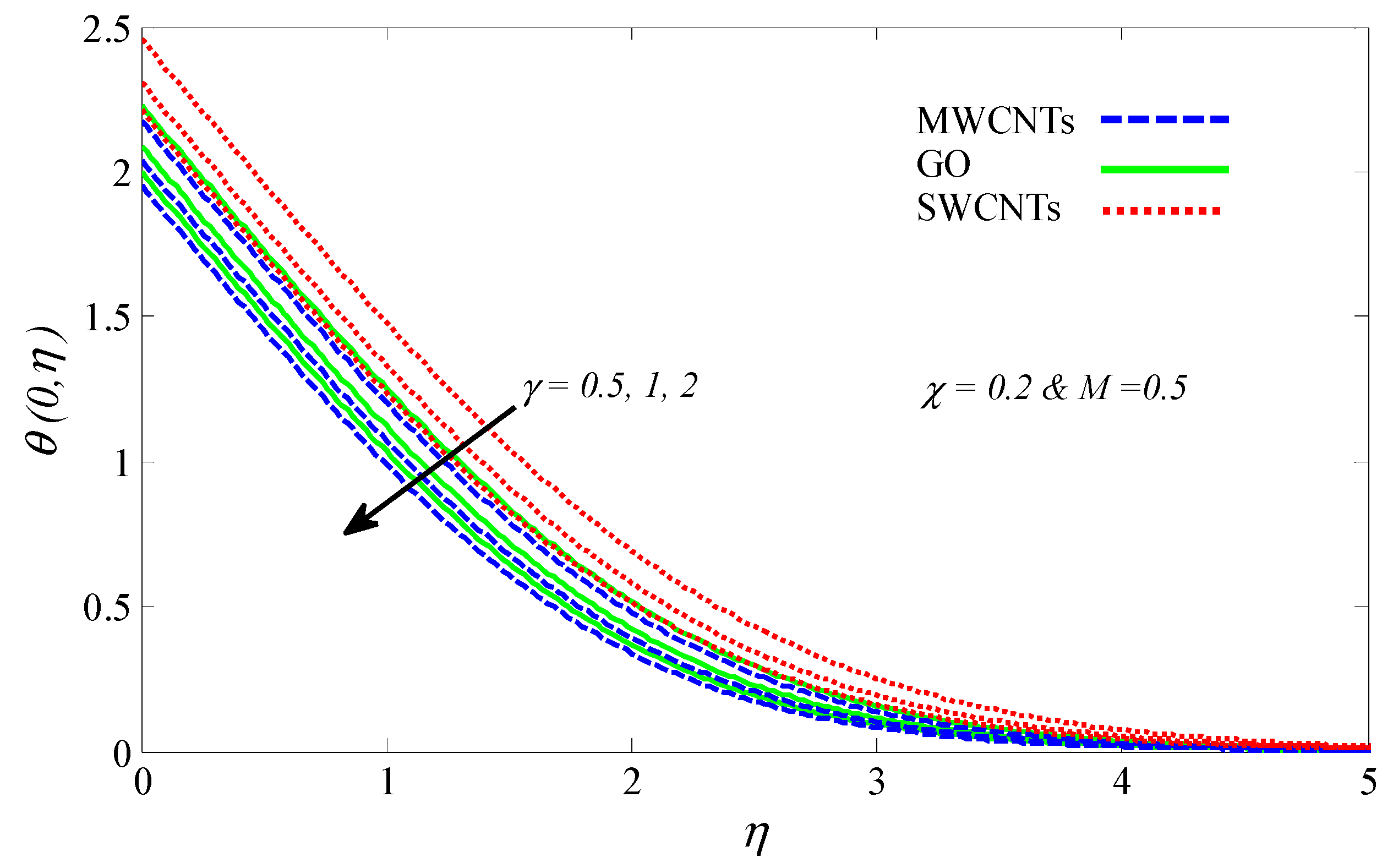Processes 08 01444 g006 Processes 08 01444 g006
