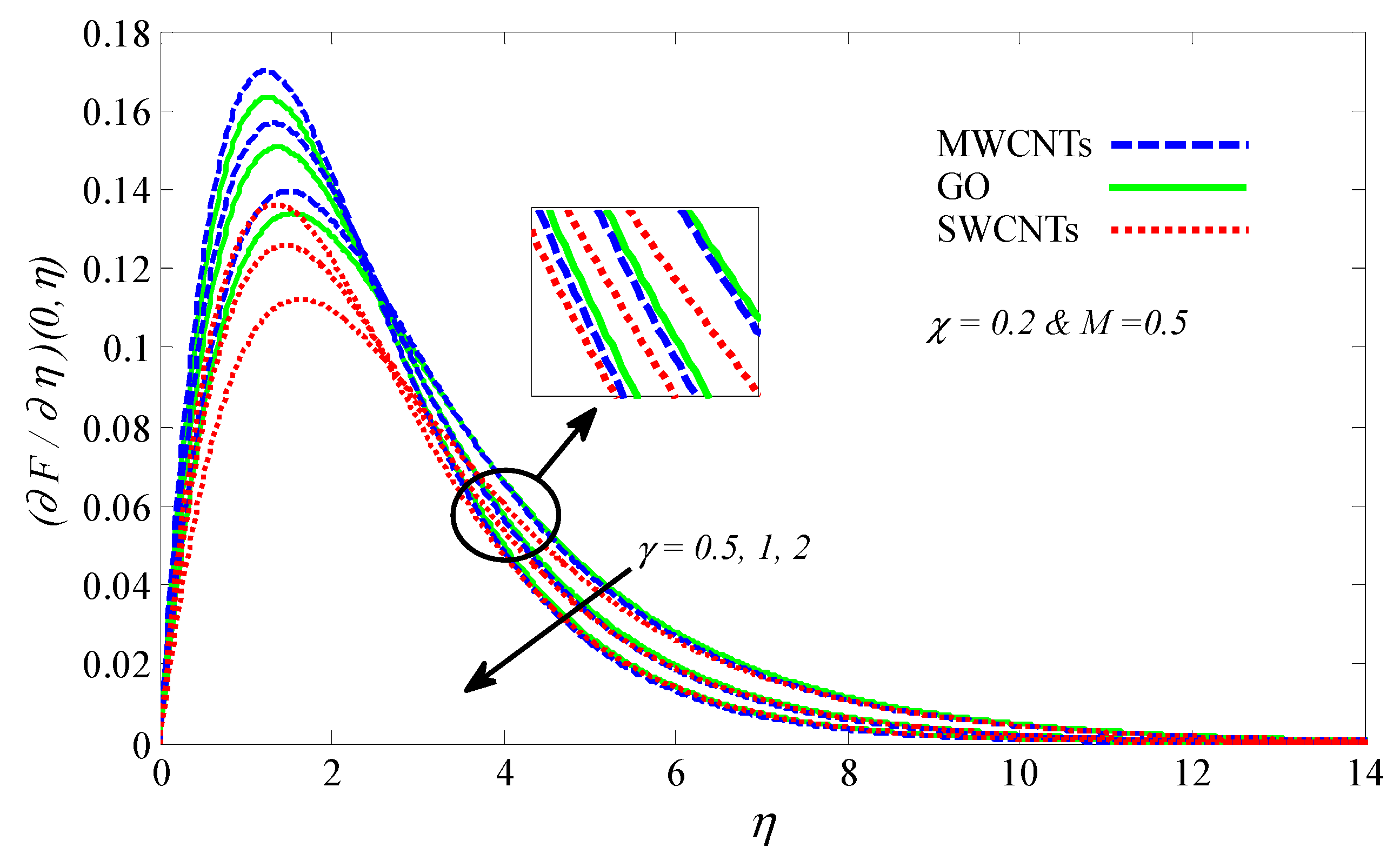 Processes 08 01444 g007 Processes 08 01444 g007