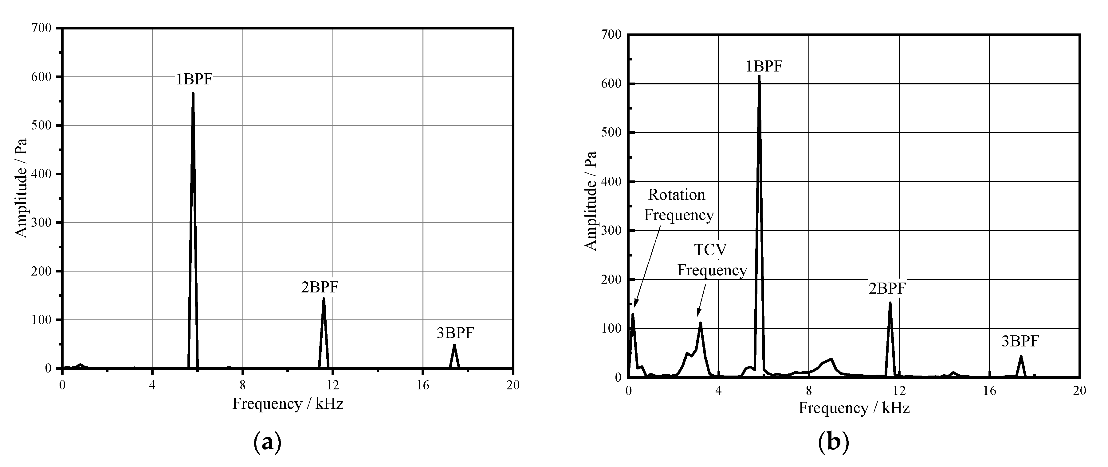 Processes 08 01445 g019