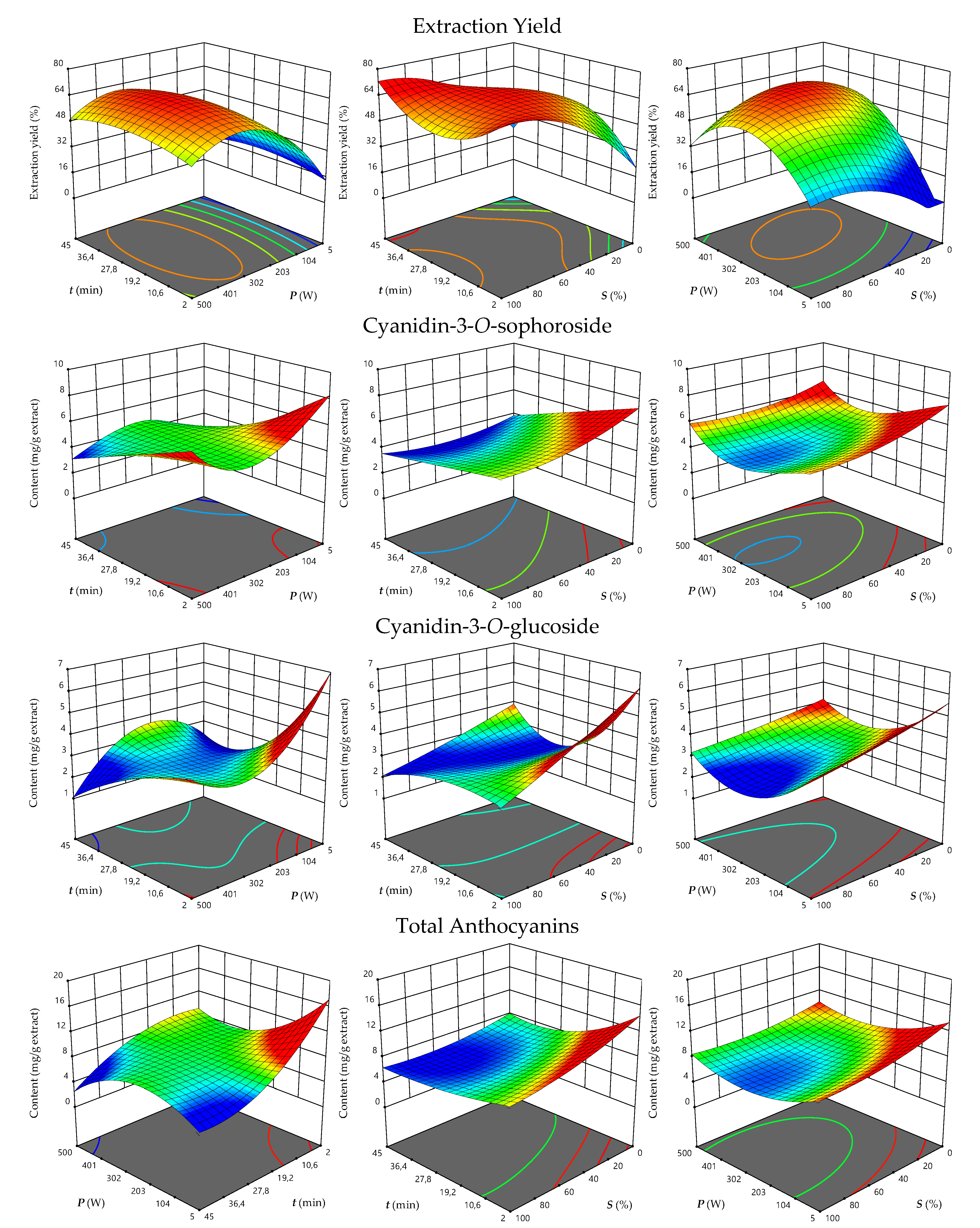 Processes 08 01447 g002 Processes 08 01447 g002