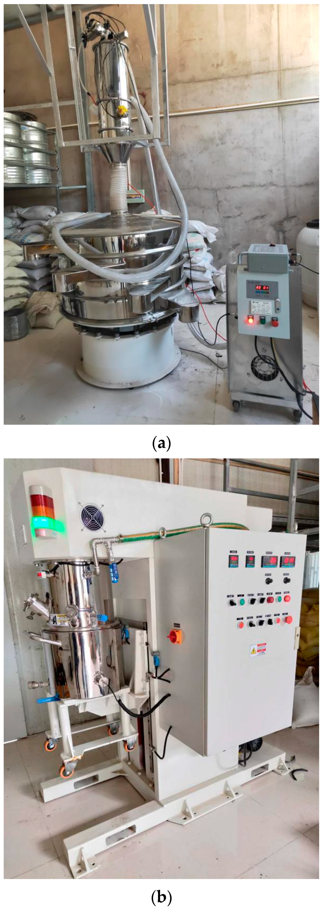 Processes 08 01448 g004a Processes 08 01448 g004a
