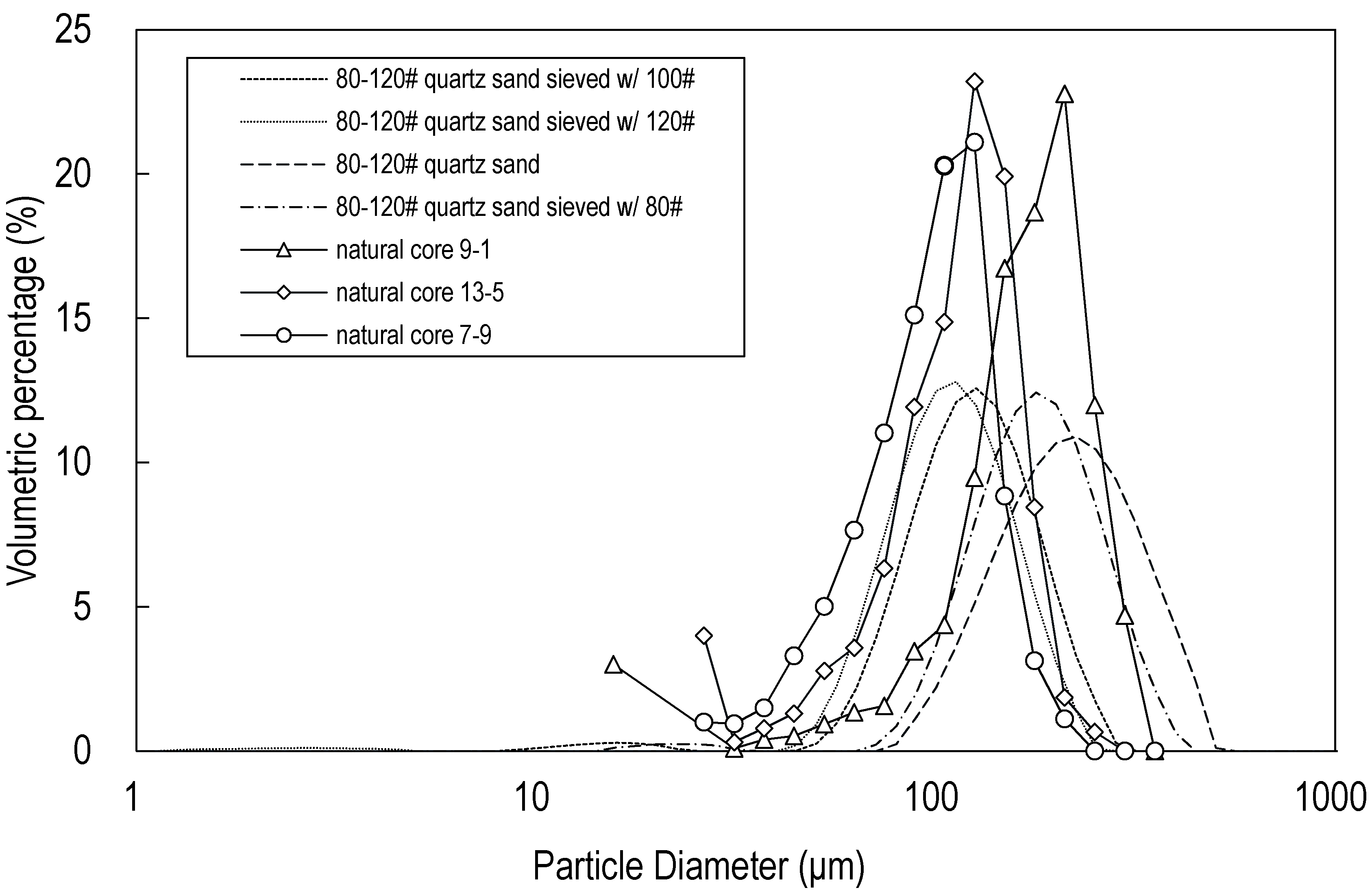 Processes 08 01448 g006 Processes 08 01448 g006