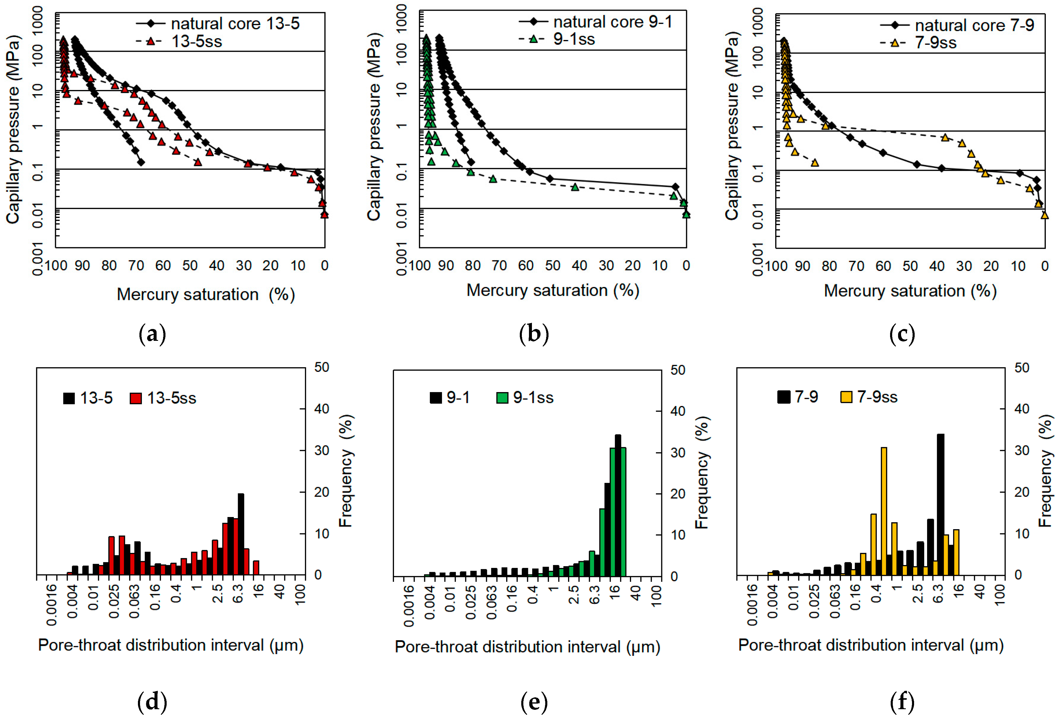 Processes 08 01448 g013 Processes 08 01448 g013