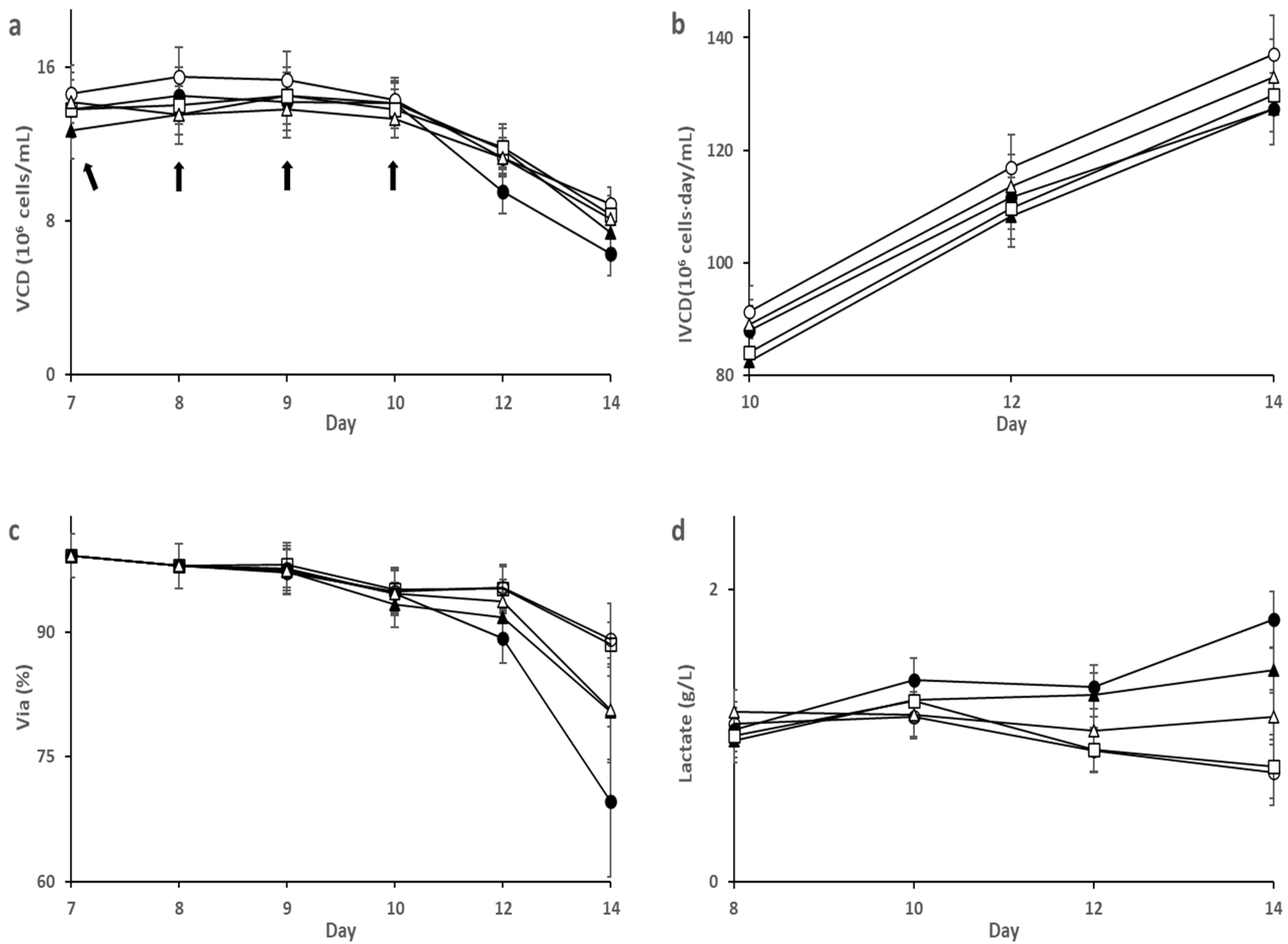 Processes 08 01449 g003 Processes 08 01449 g003