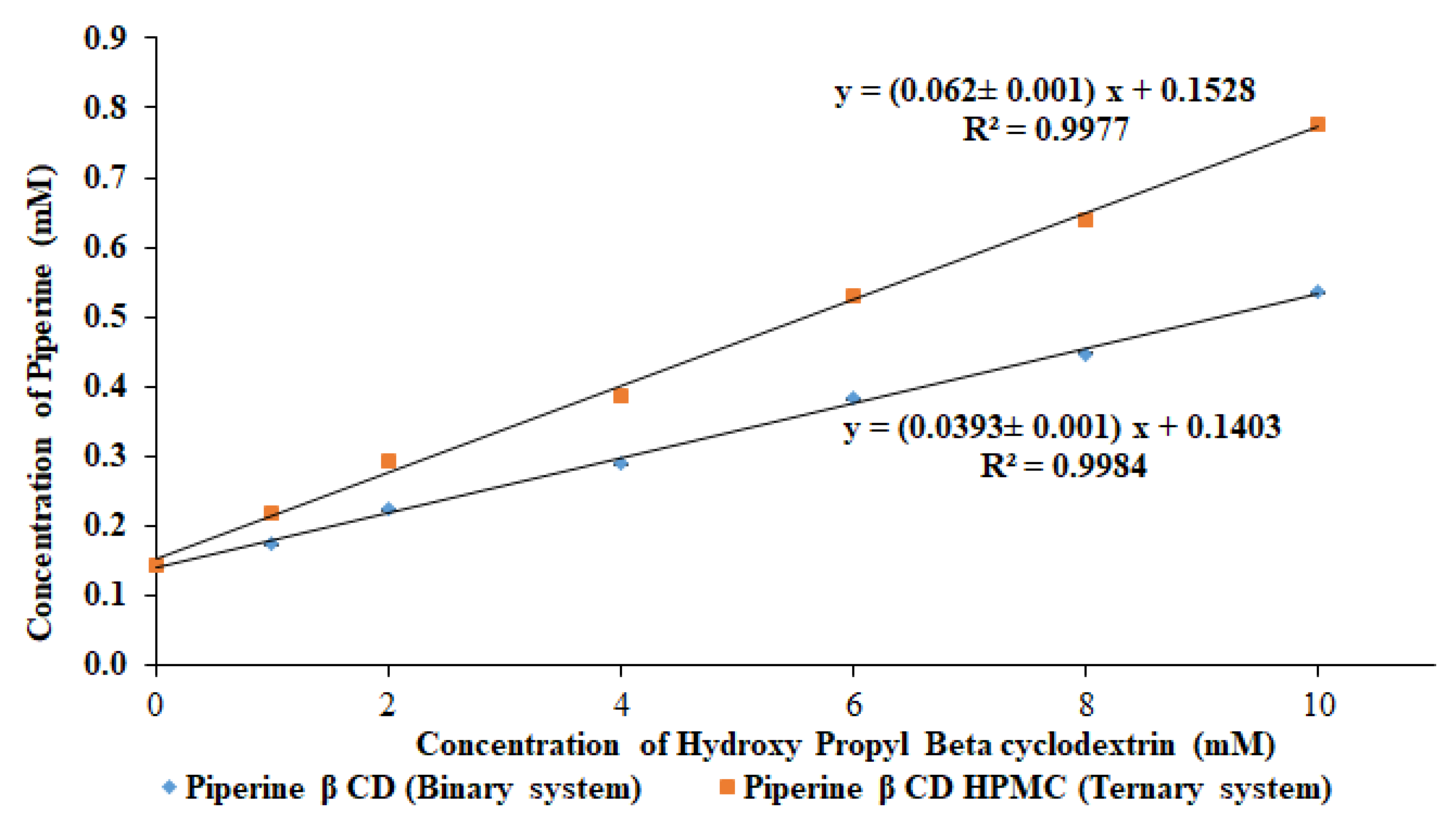 Processes 08 01450 g002 Processes 08 01450 g002