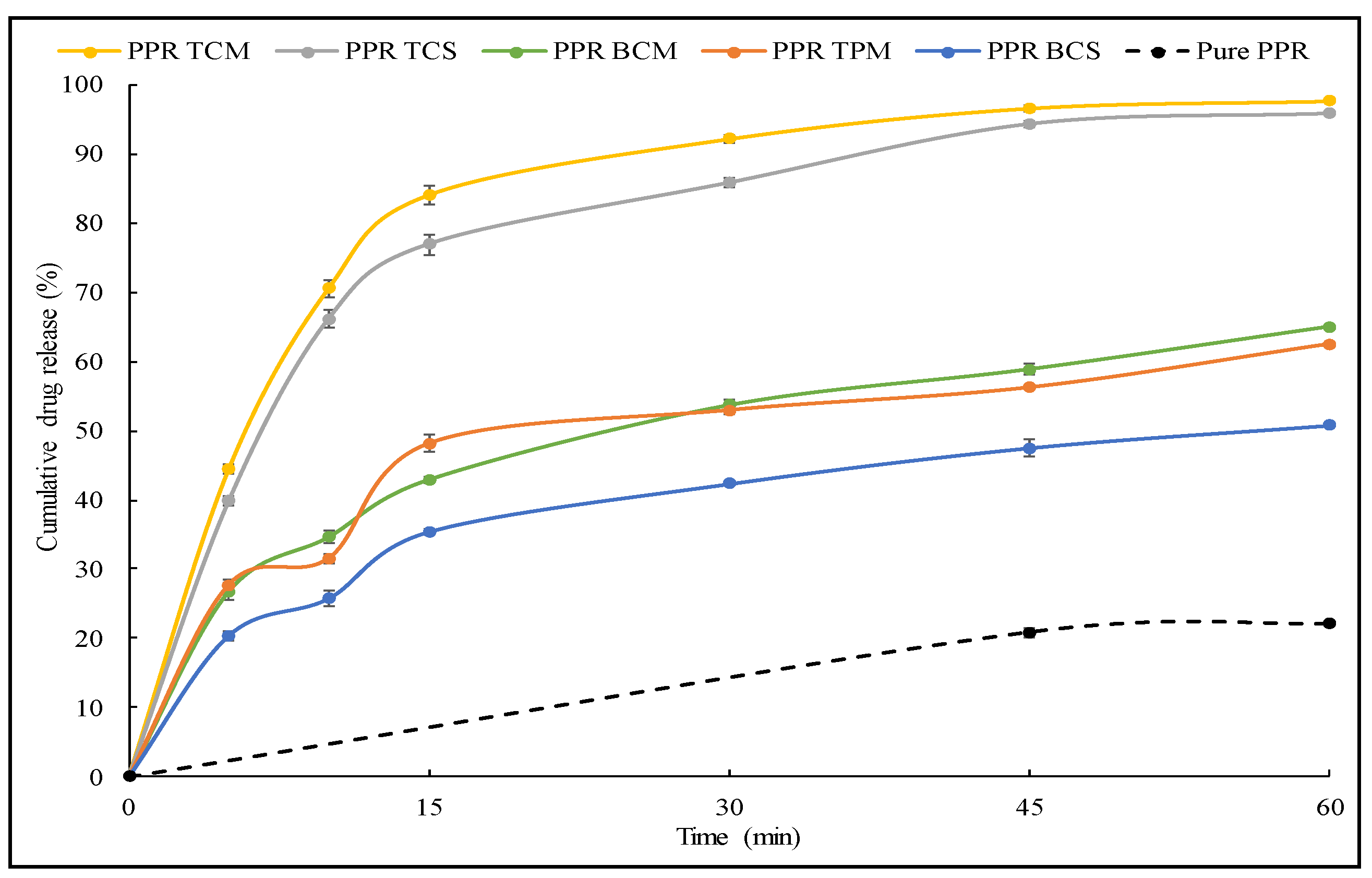 Processes 08 01450 g003 Processes 08 01450 g003