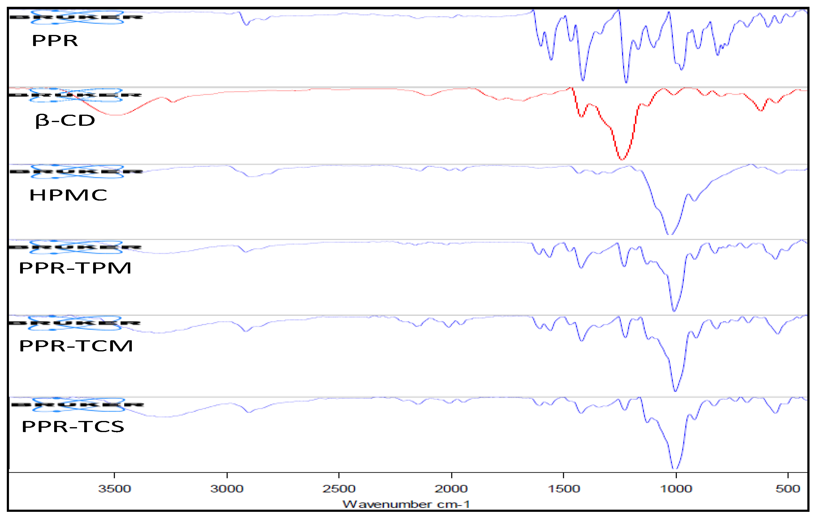 Processes 08 01450 g006 Processes 08 01450 g006