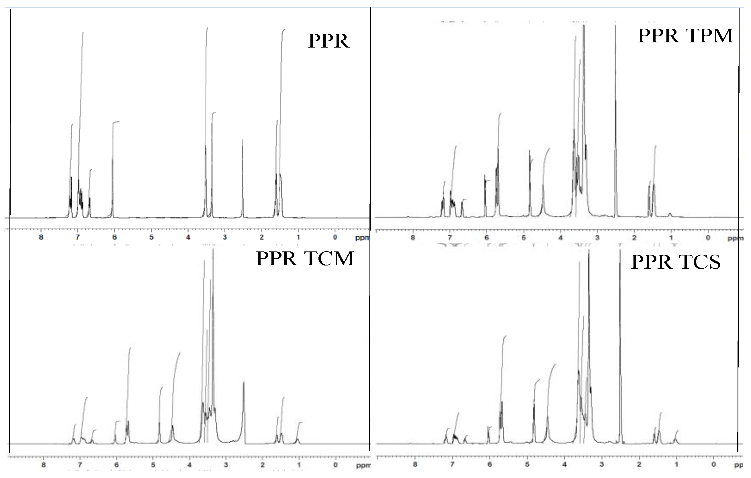 Processes 08 01450 g007 Processes 08 01450 g007