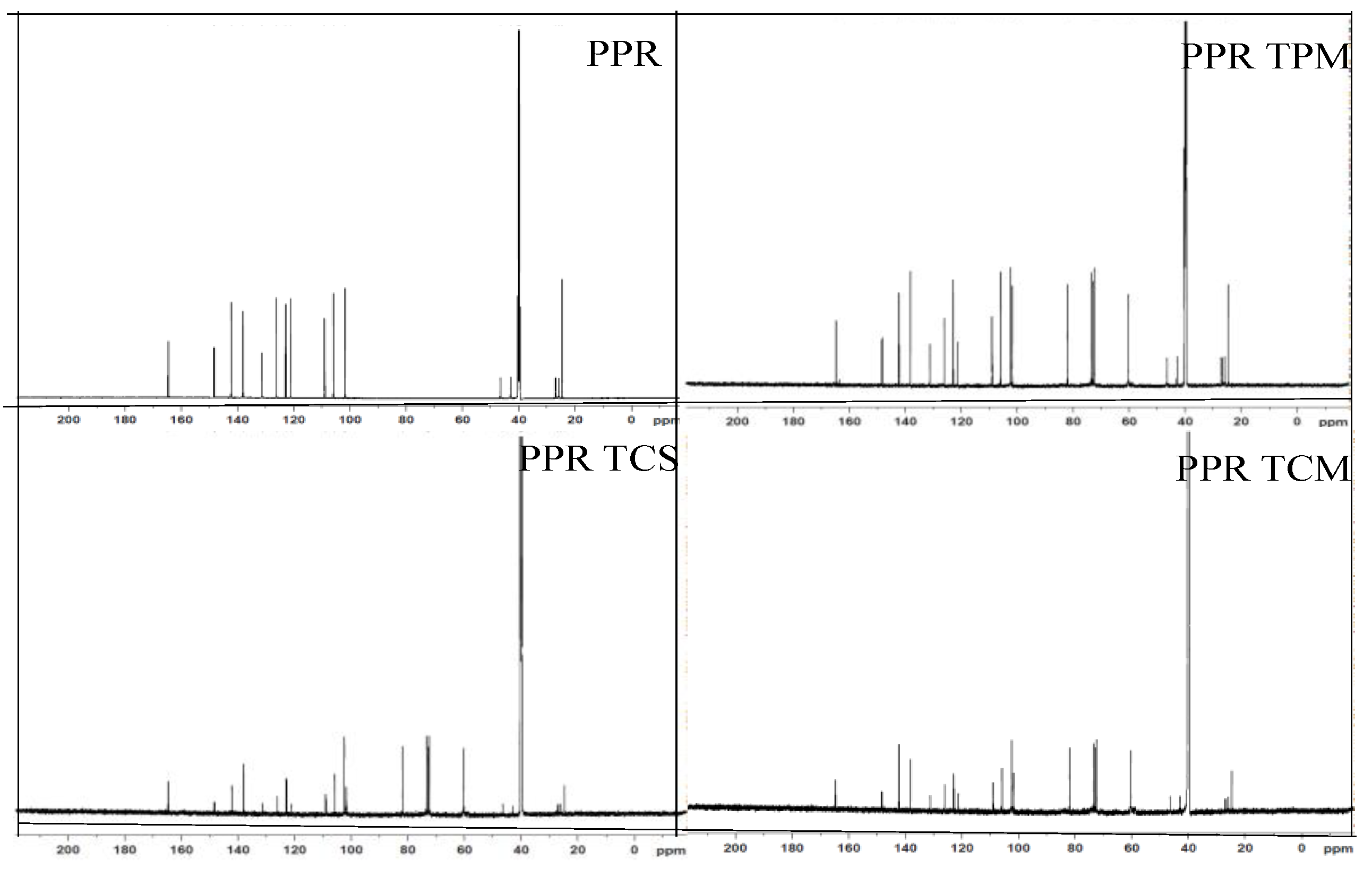 Processes 08 01450 g008 Processes 08 01450 g008