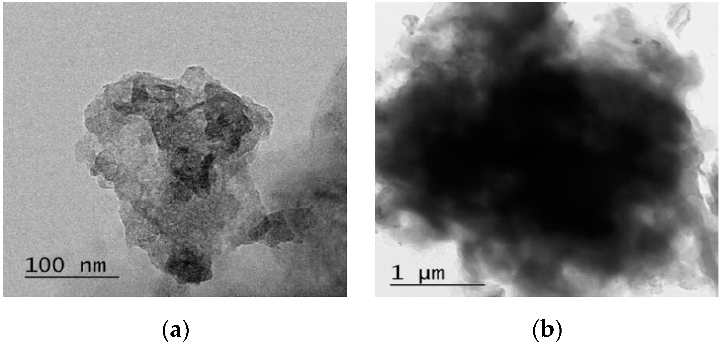 Processes 08 01453 g002a Processes 08 01453 g002a