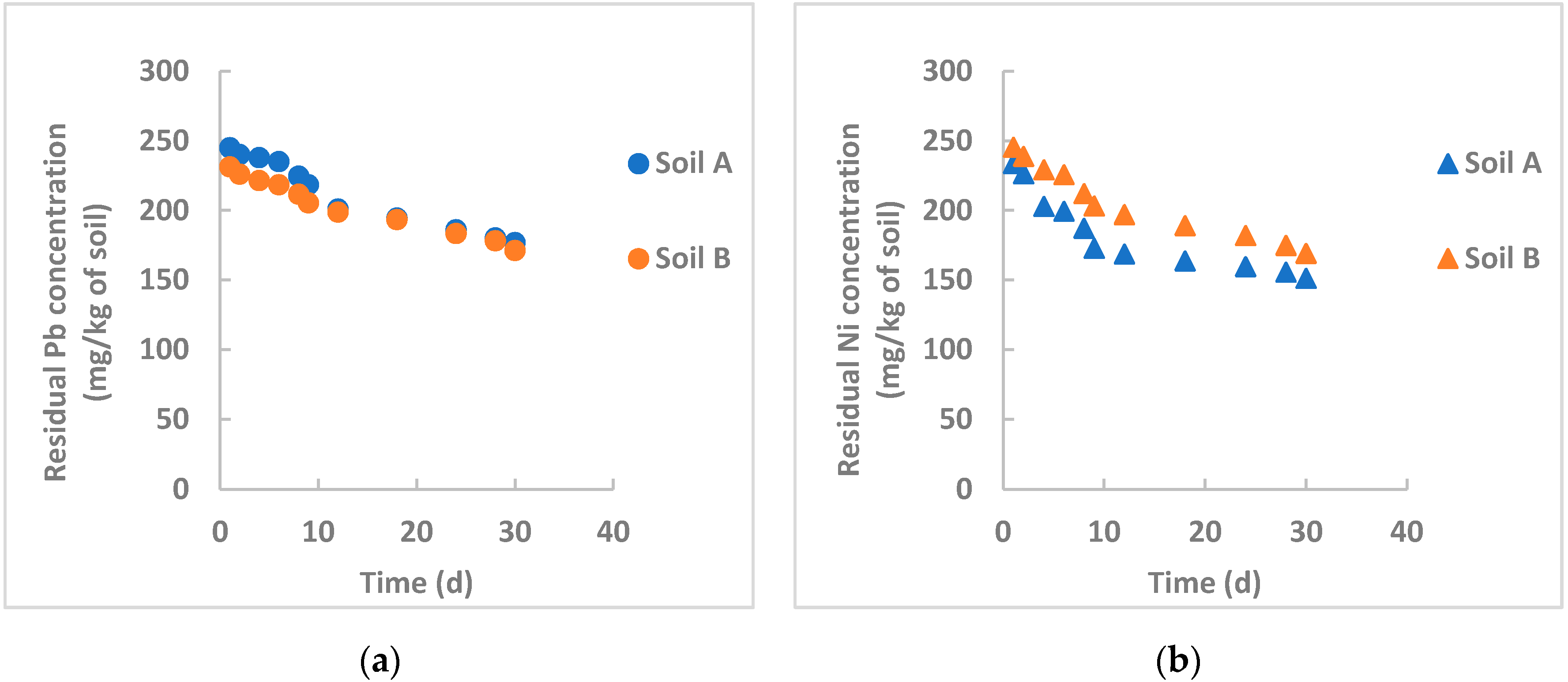 Processes 08 01453 g004 Processes 08 01453 g004