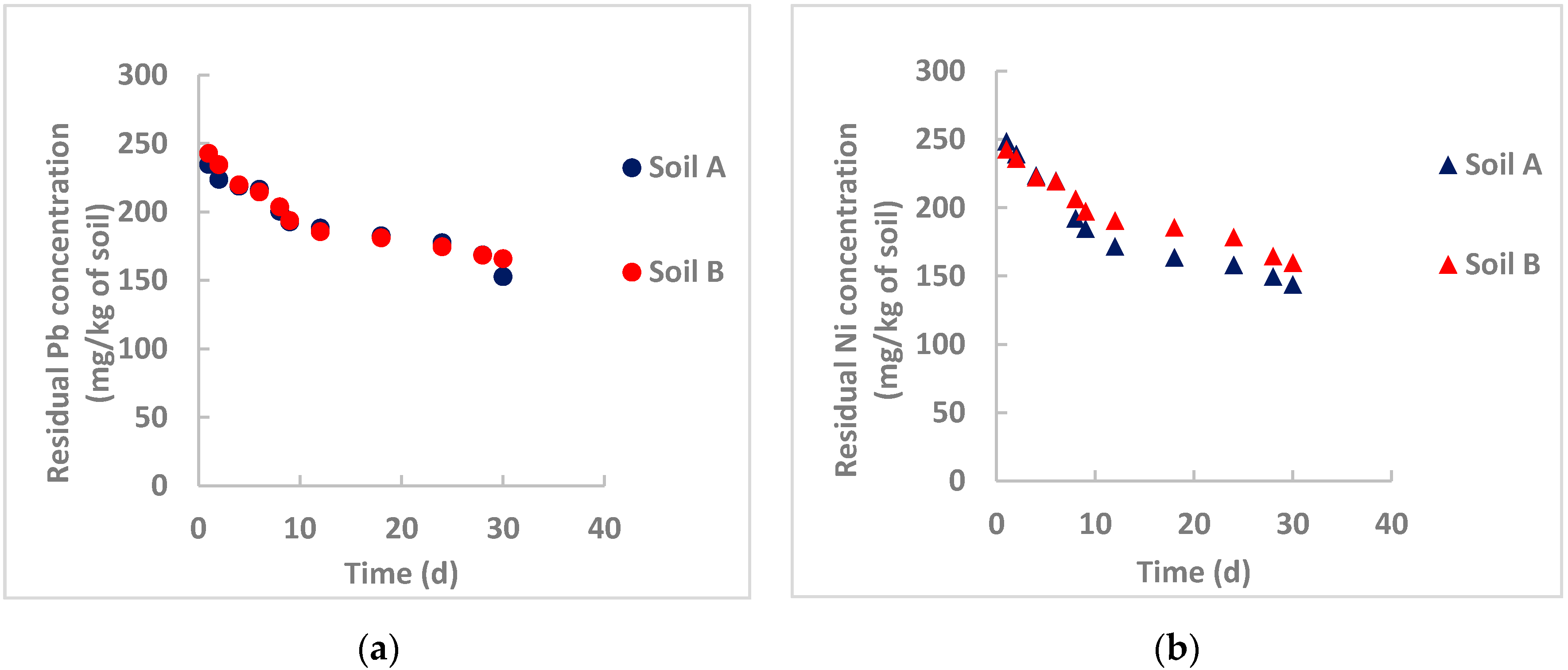 Processes 08 01453 g005 Processes 08 01453 g005