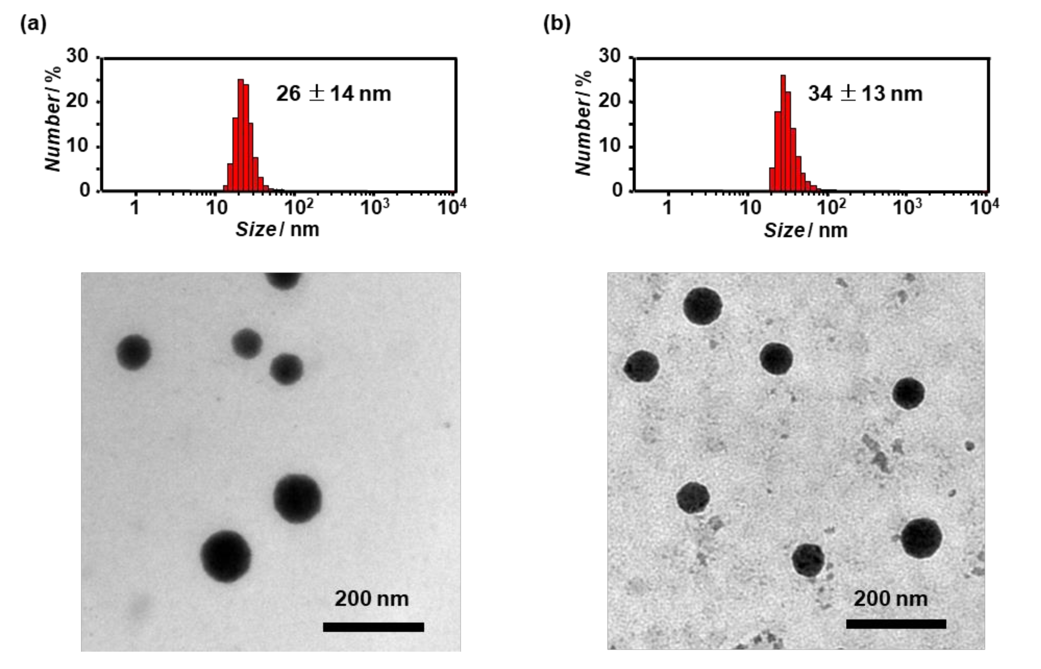 Processes 08 01455 g008