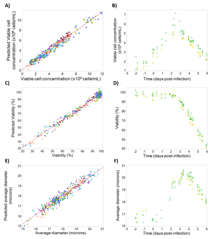 Processes 08 01456 g005