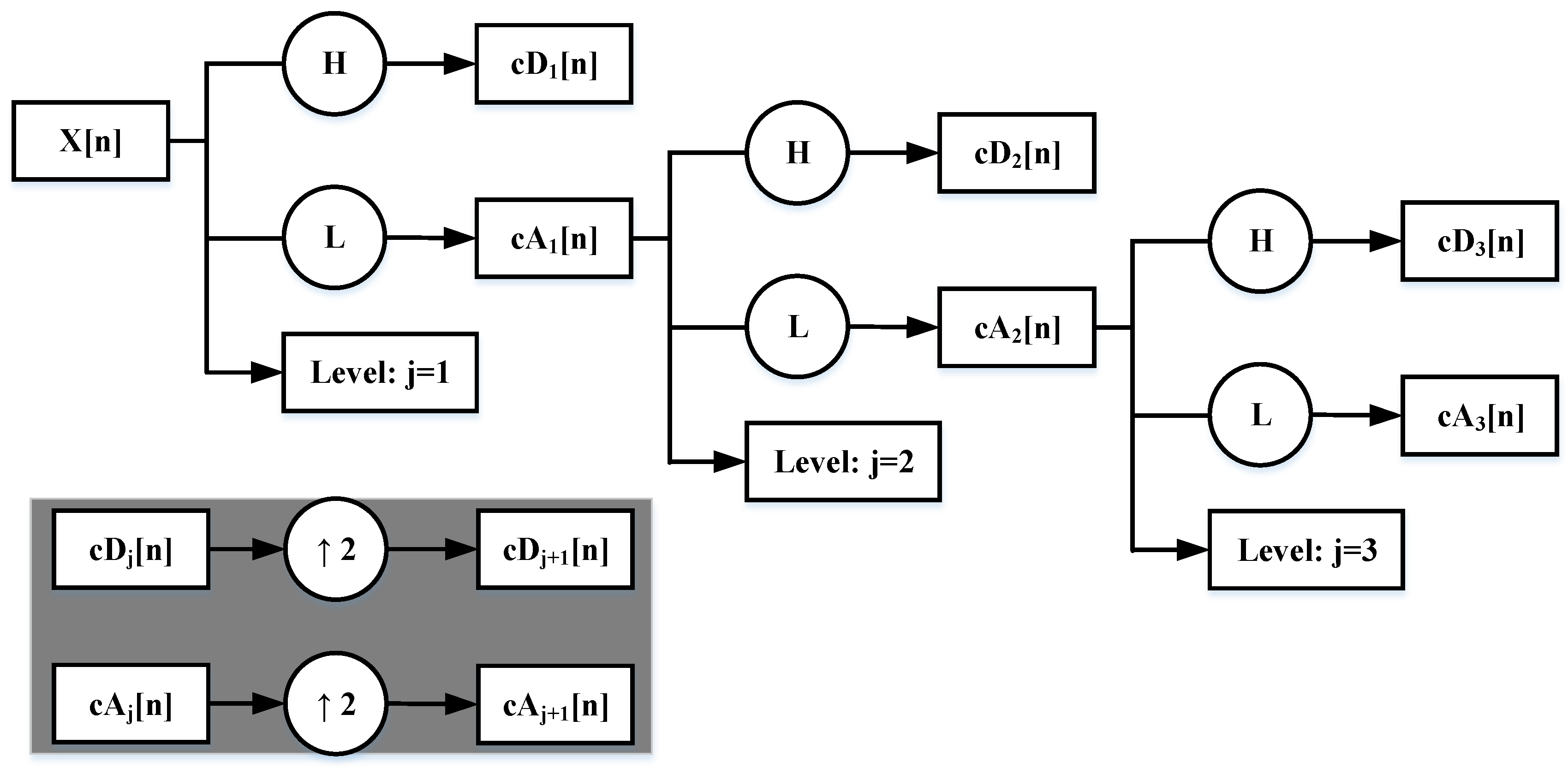 Processes 08 01460 g002 Processes 08 01460 g002