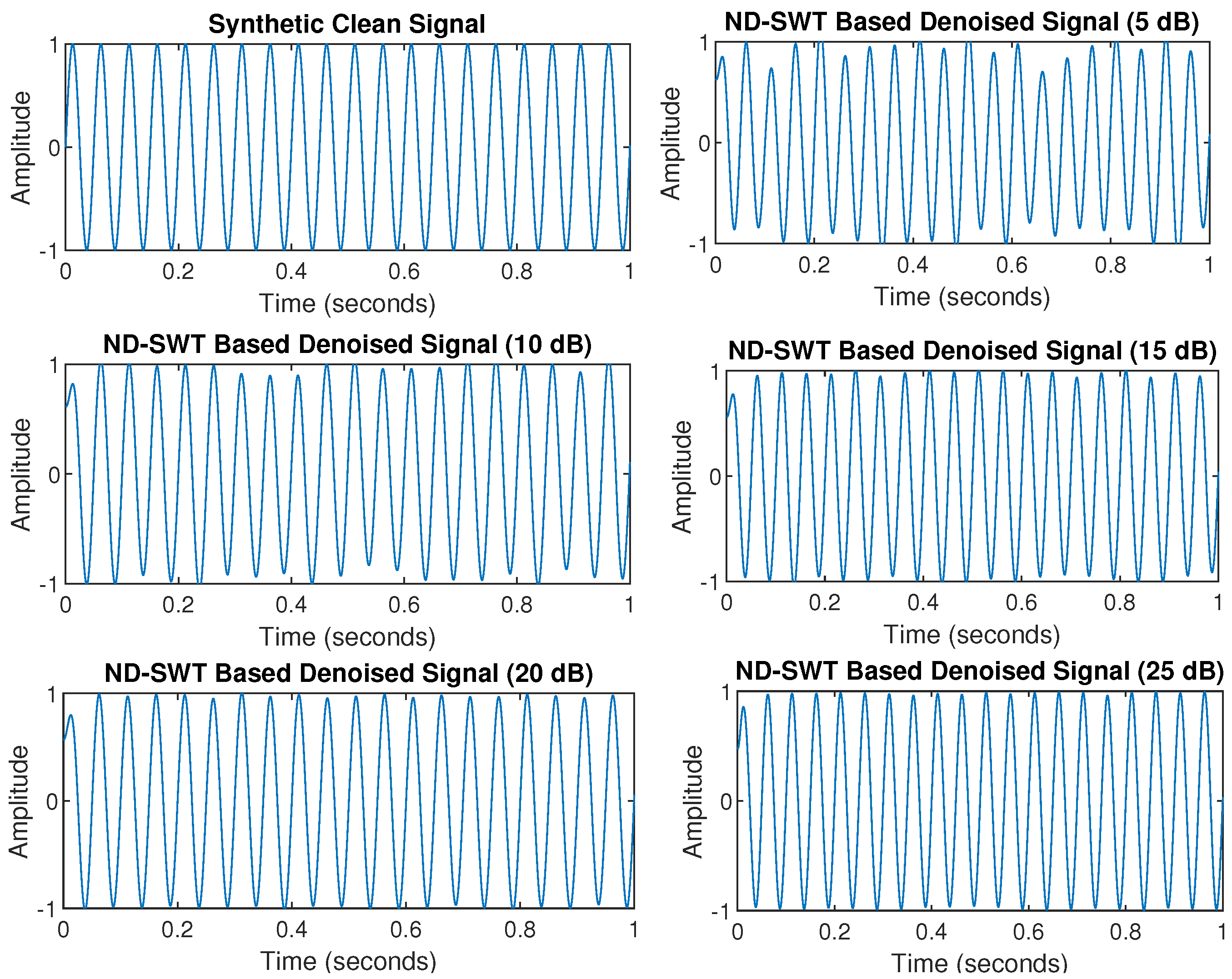 Processes 08 01460 g004 Processes 08 01460 g004