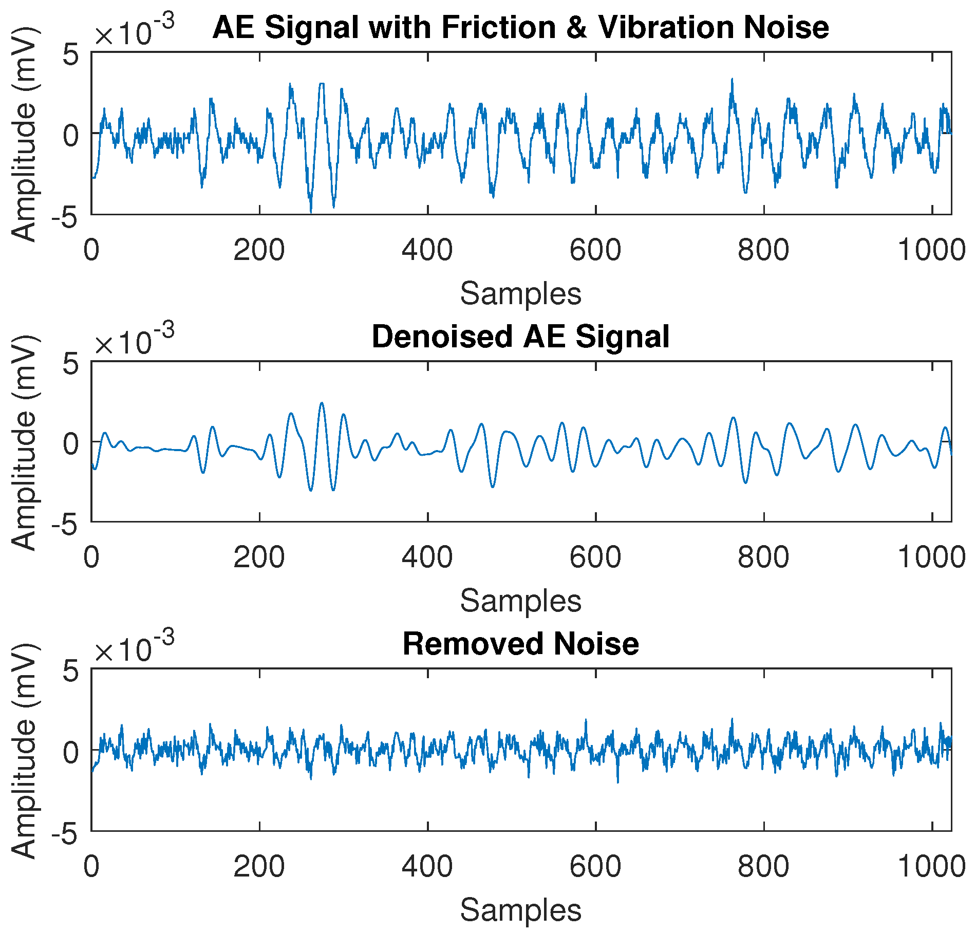 Processes 08 01460 g006 Processes 08 01460 g006