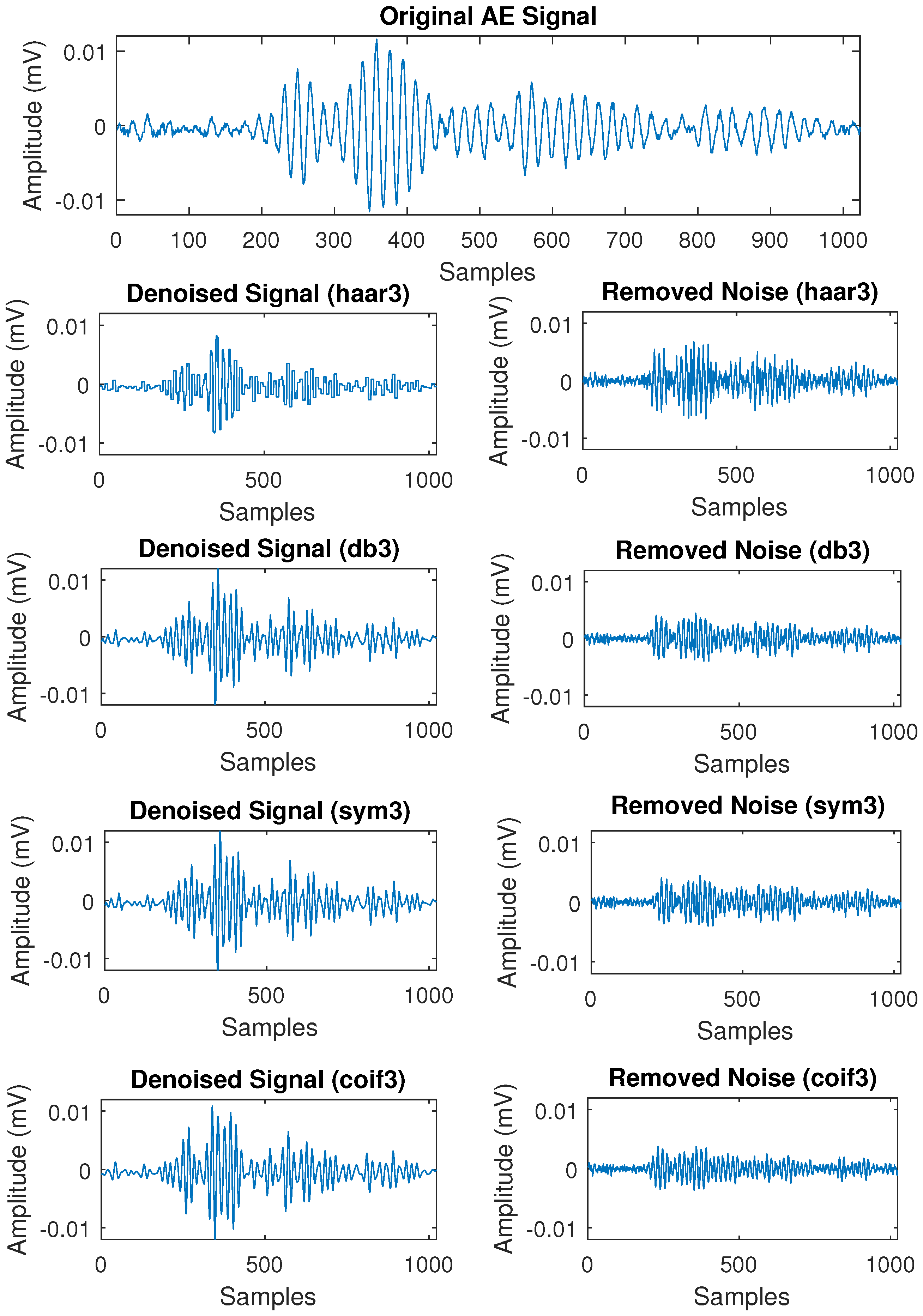 Processes 08 01460 g009 Processes 08 01460 g009