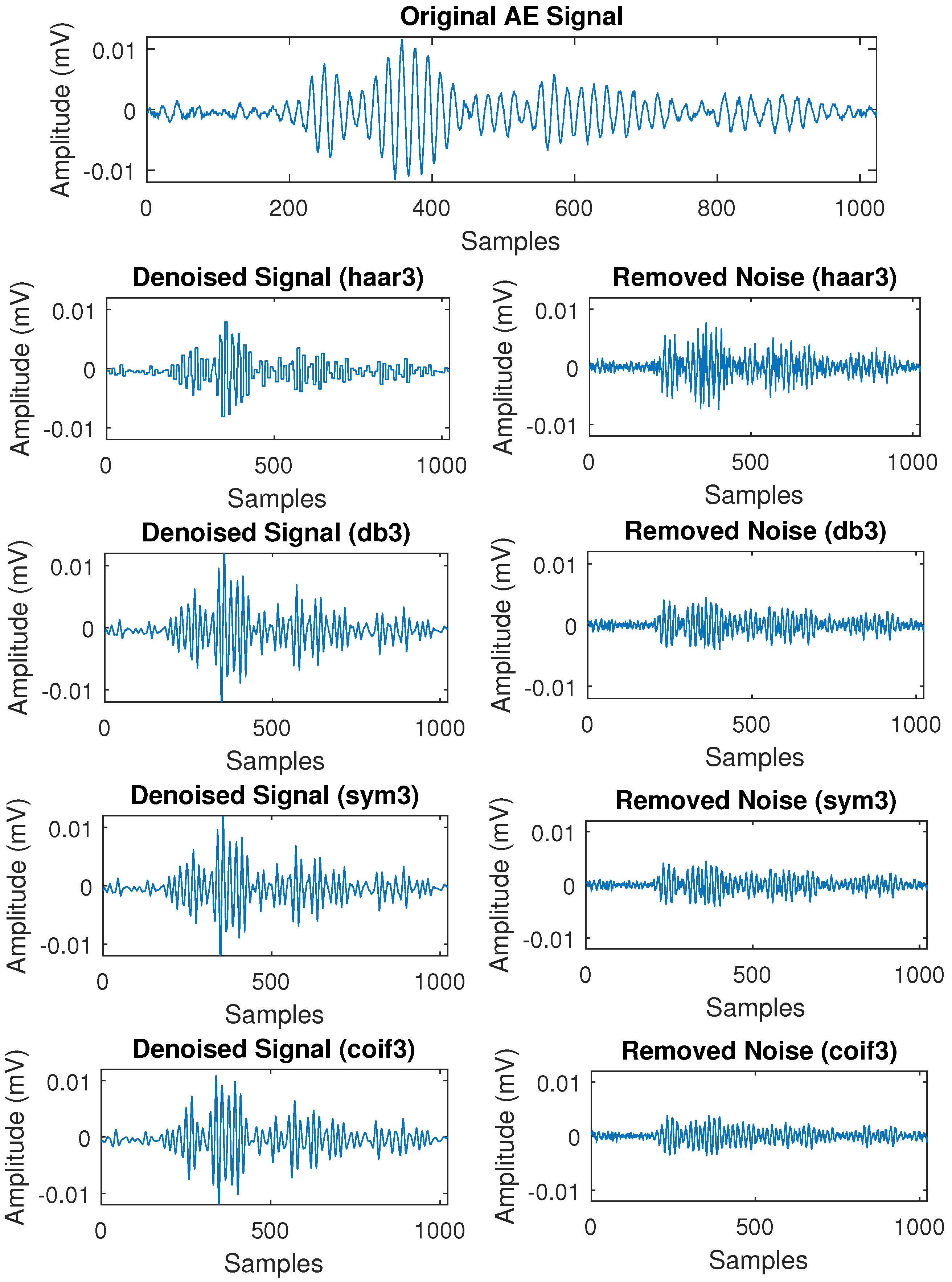 Processes 08 01460 g010 Processes 08 01460 g010