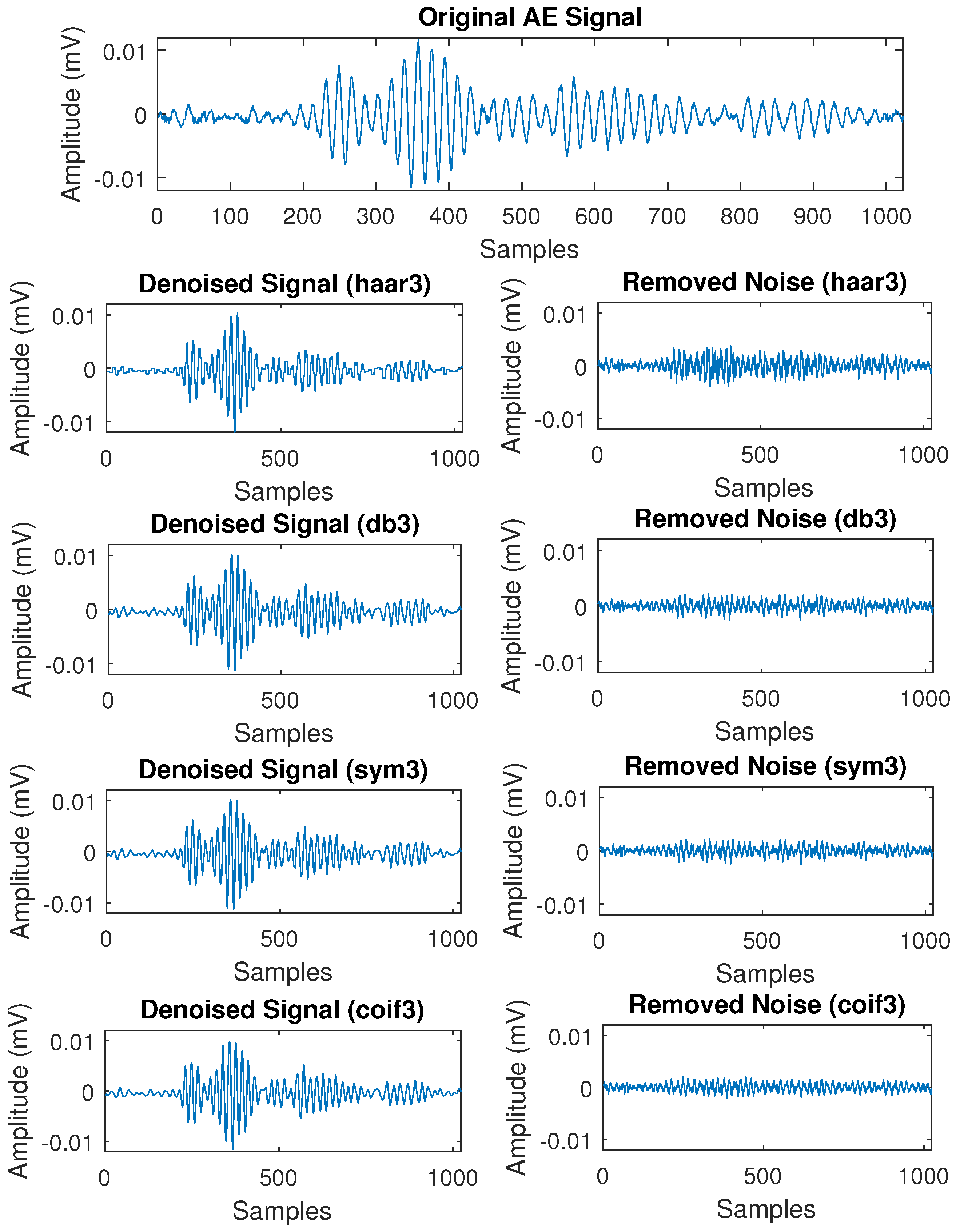 Processes 08 01460 g011 Processes 08 01460 g011