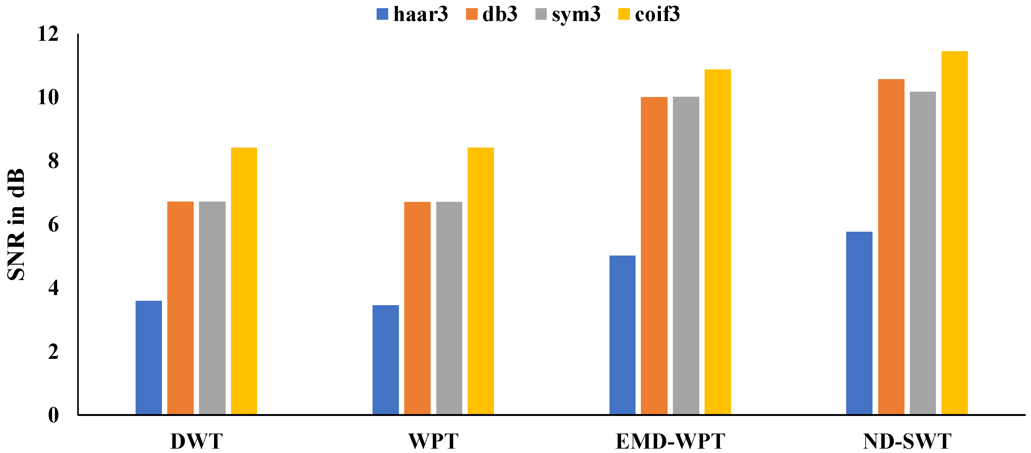 Processes 08 01460 g013 Processes 08 01460 g013