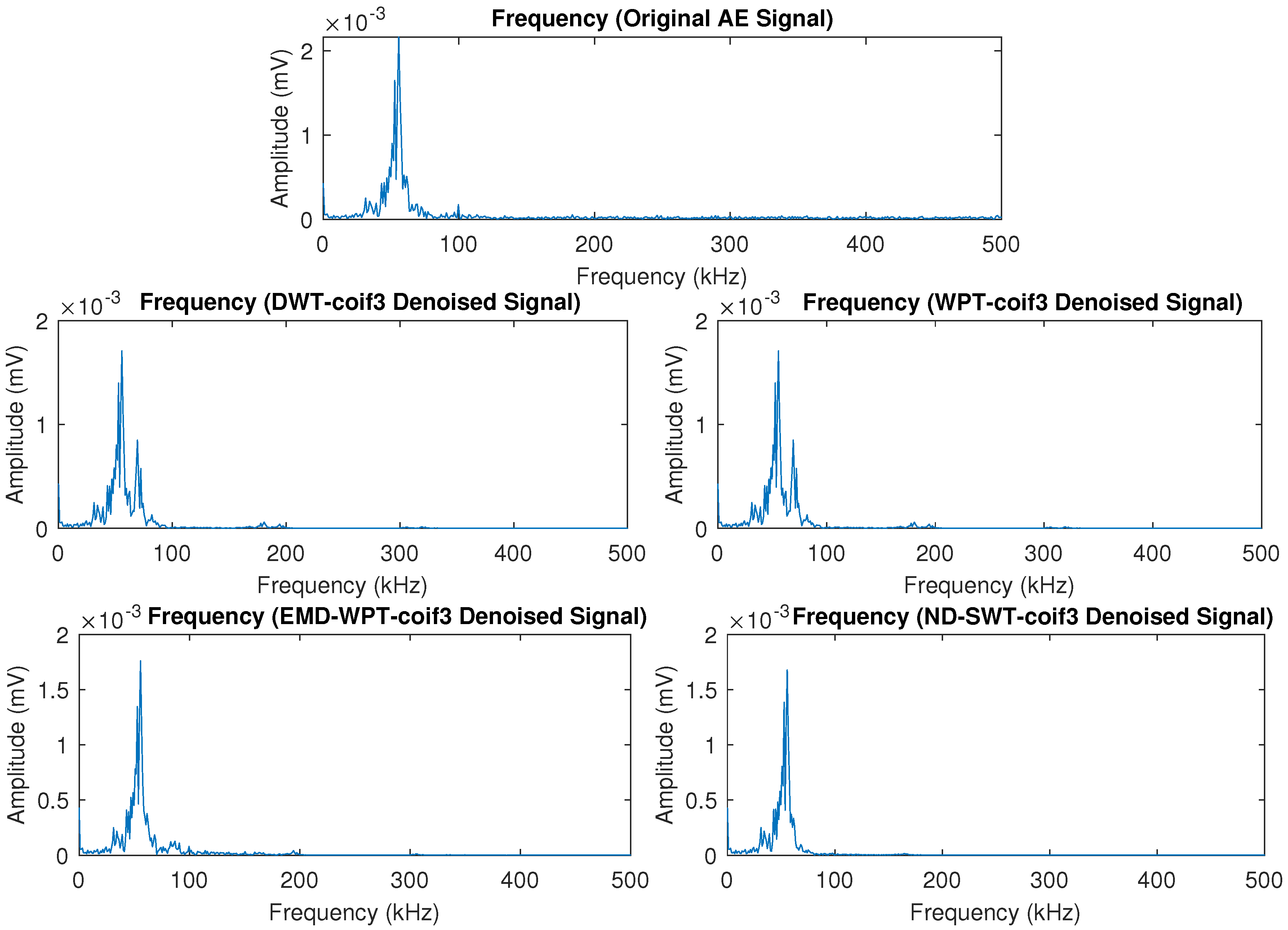 Processes 08 01460 g016 Processes 08 01460 g016