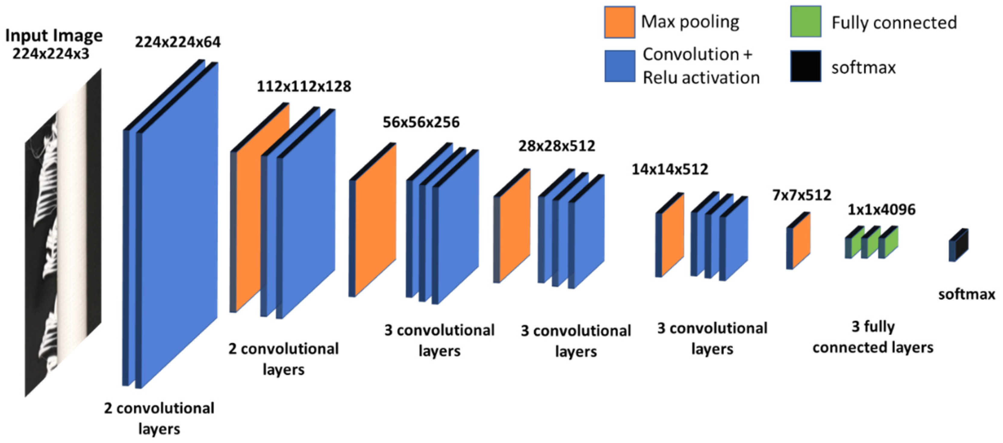 Processes 08 01464 g002 Processes 08 01464 g002