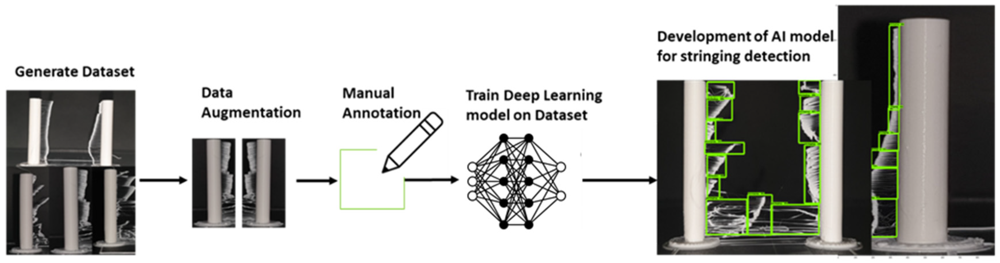 Processes 08 01464 g004 Processes 08 01464 g004