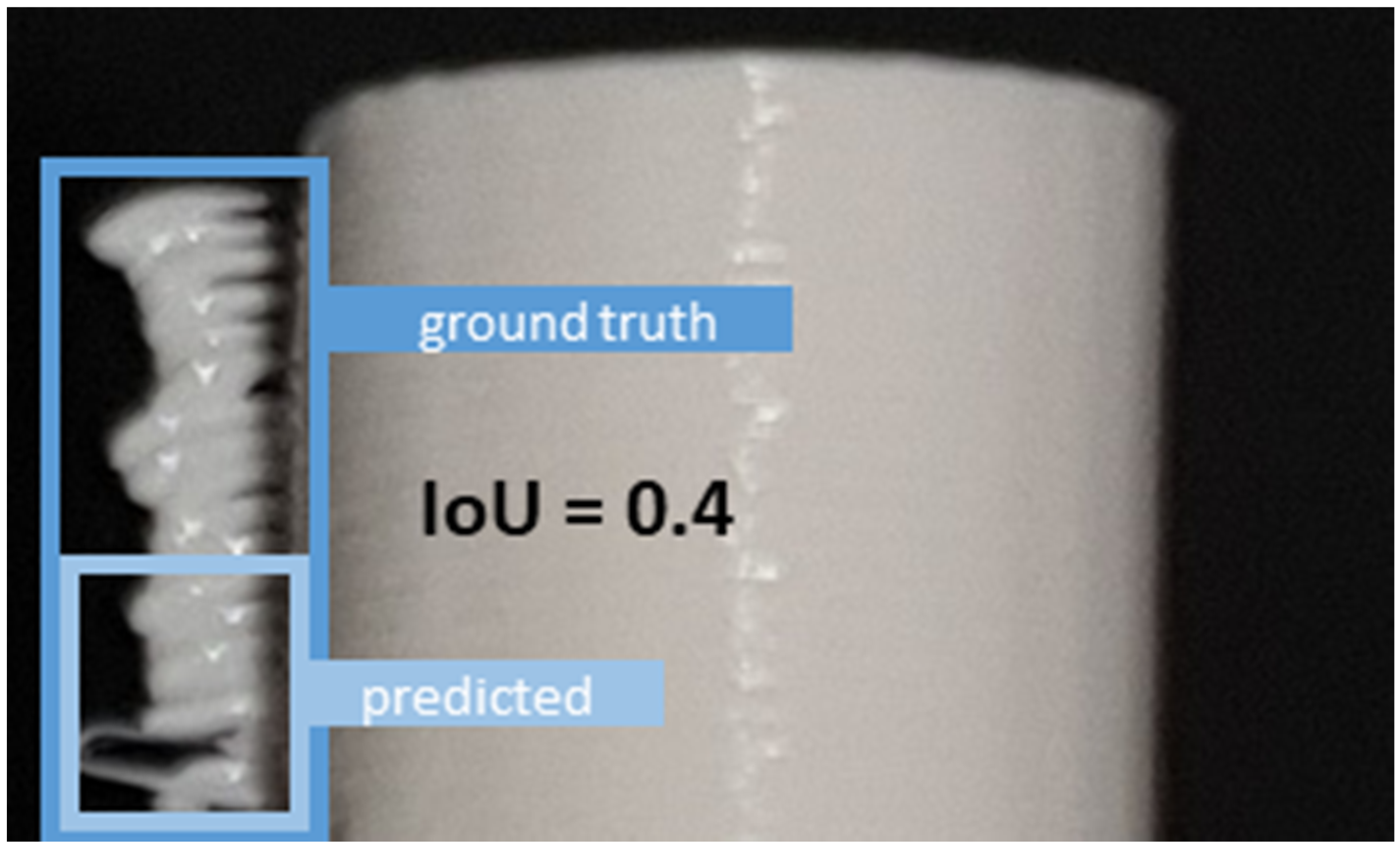 Processes 08 01464 g011 Processes 08 01464 g011