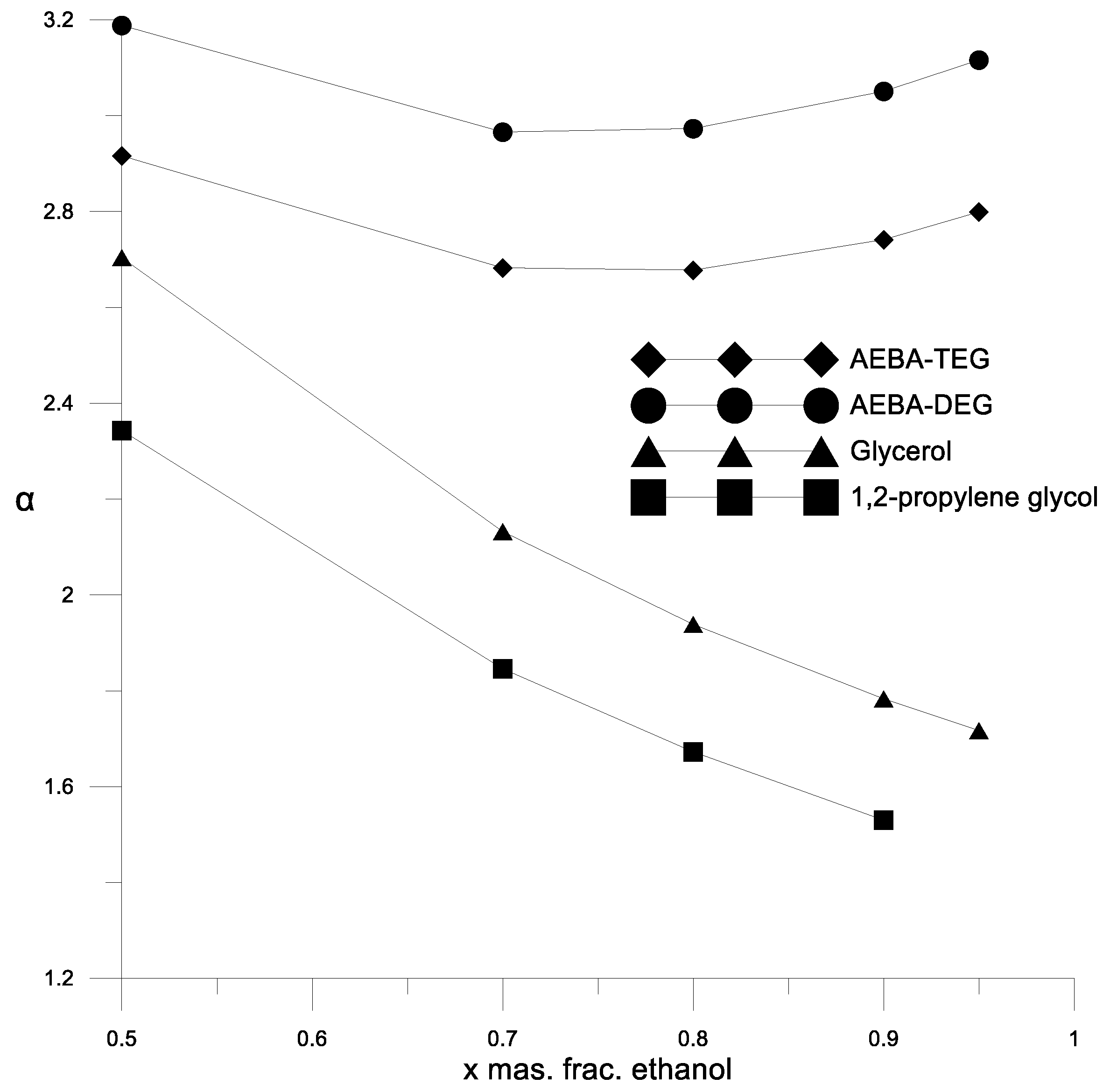 Processes 08 01466 g006 Processes 08 01466 g006