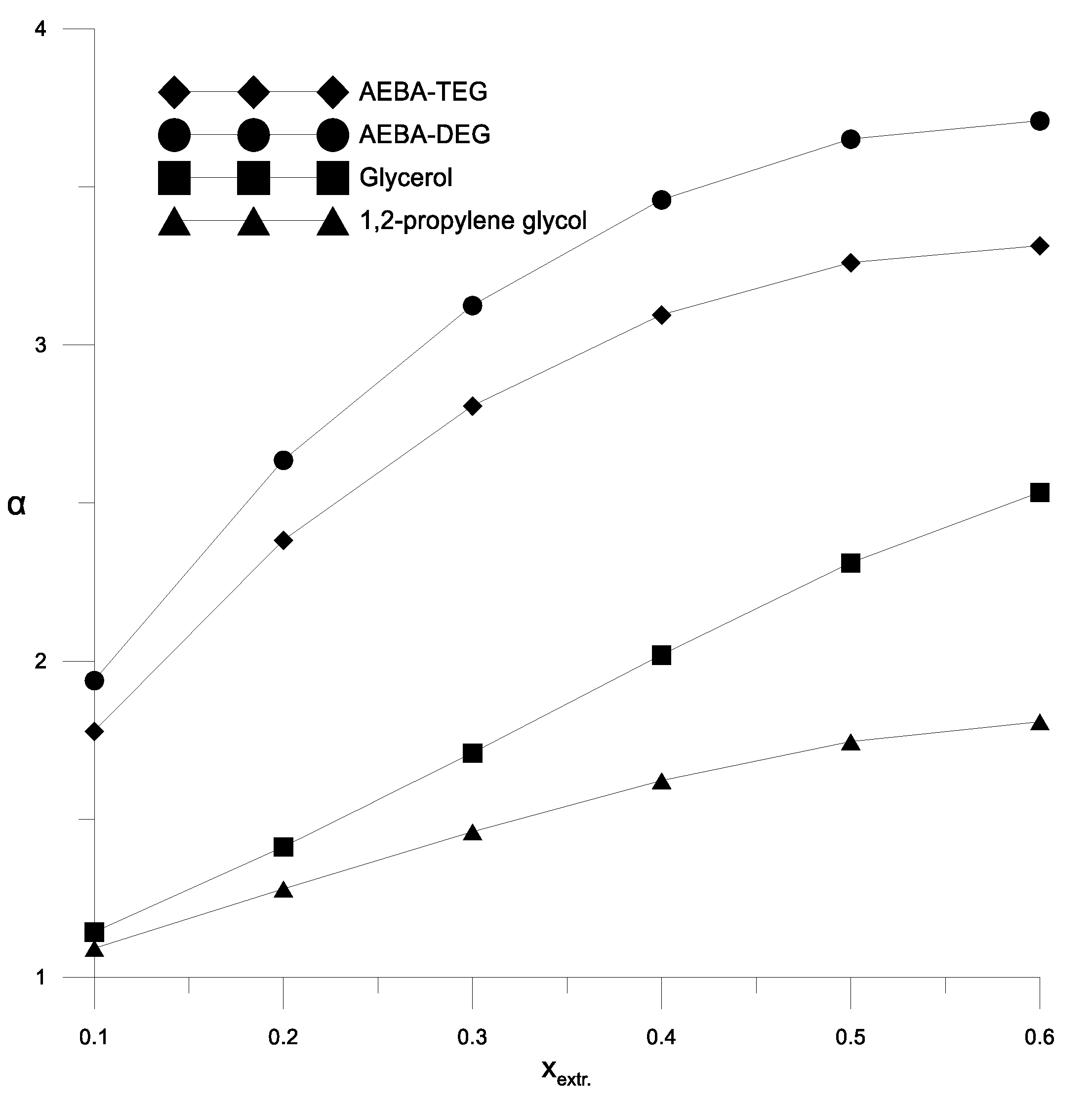 Processes 08 01466 g008 Processes 08 01466 g008