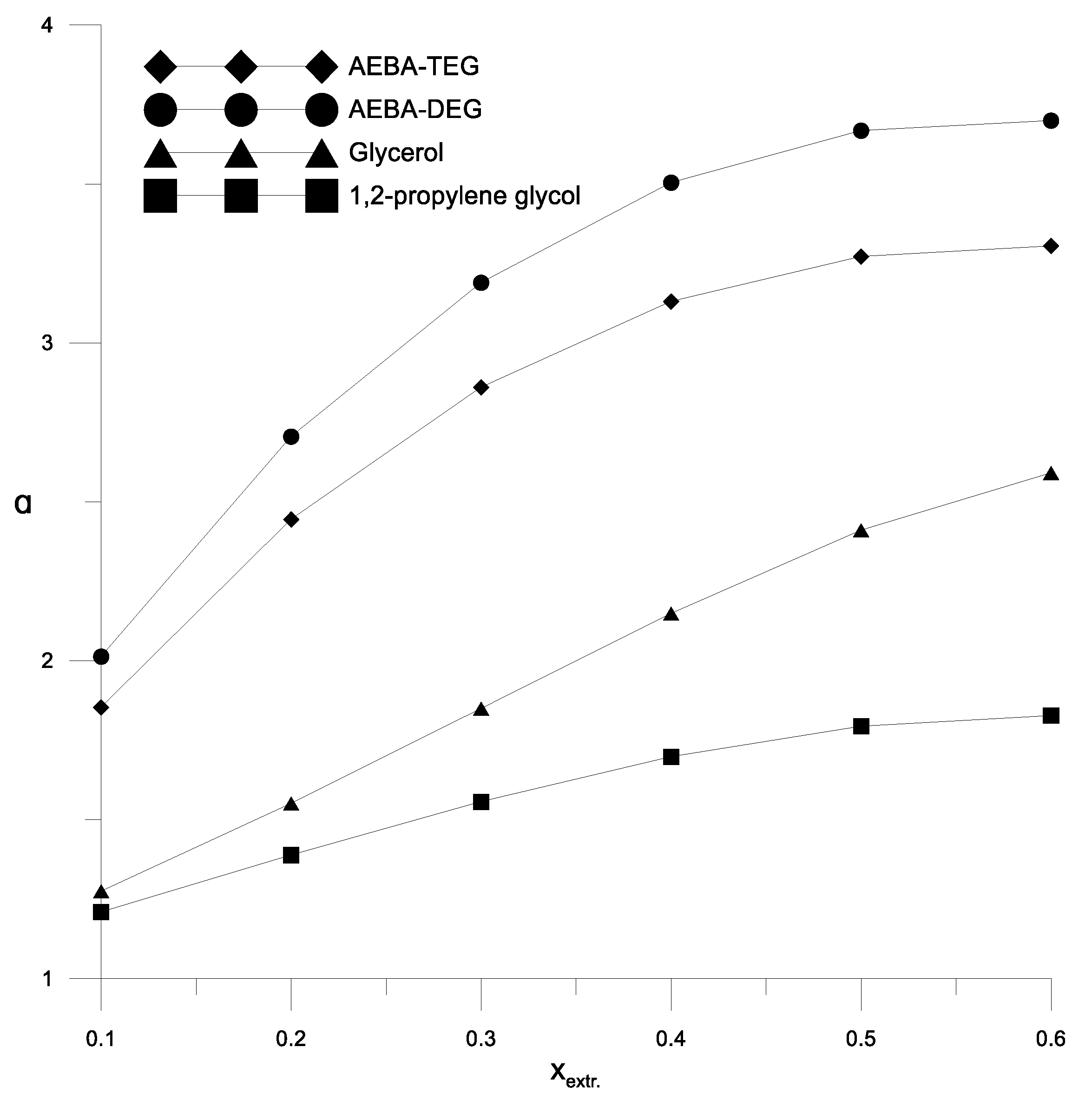 Processes 08 01466 g009 Processes 08 01466 g009
