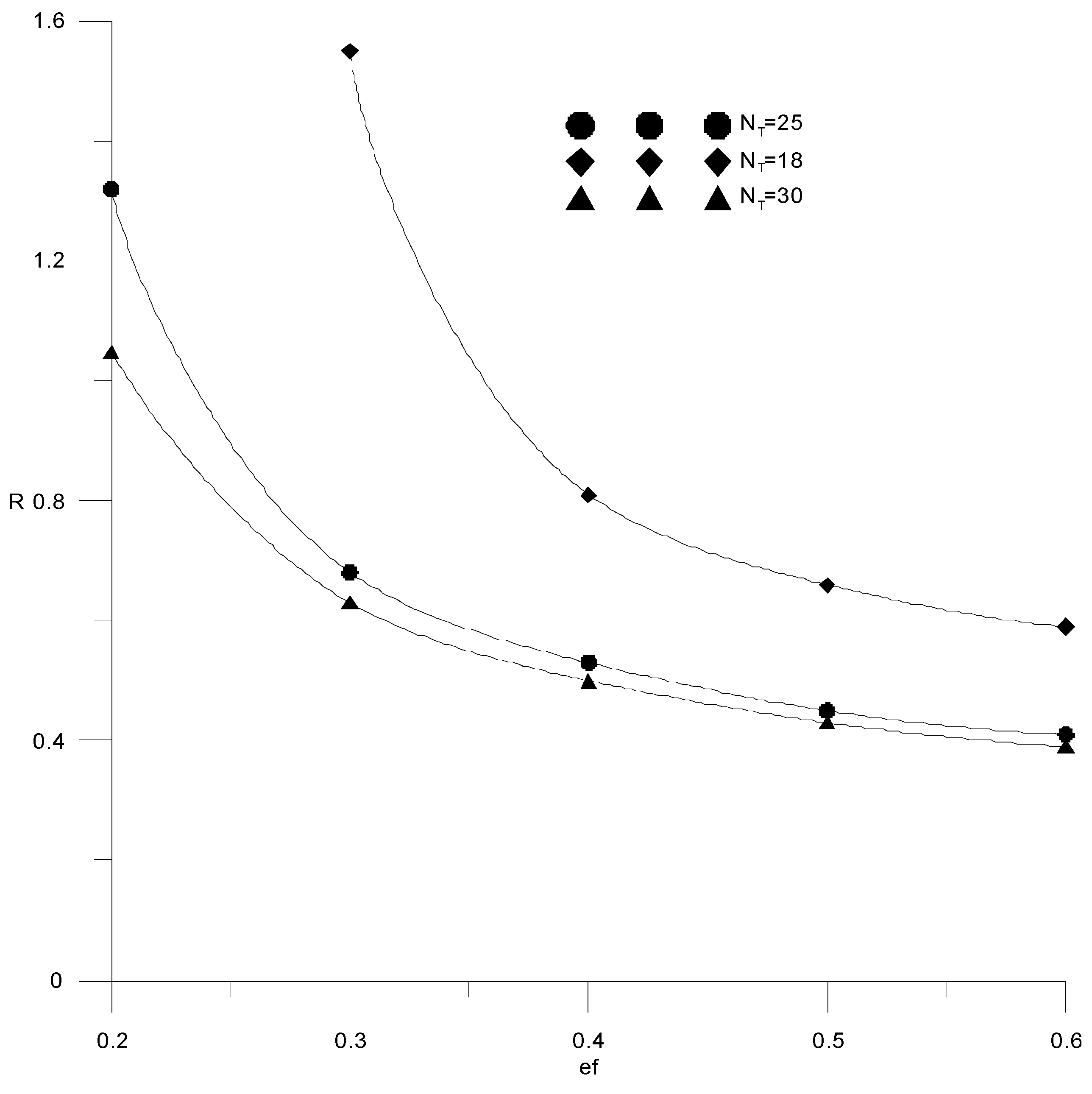 Processes 08 01466 g012 Processes 08 01466 g012
