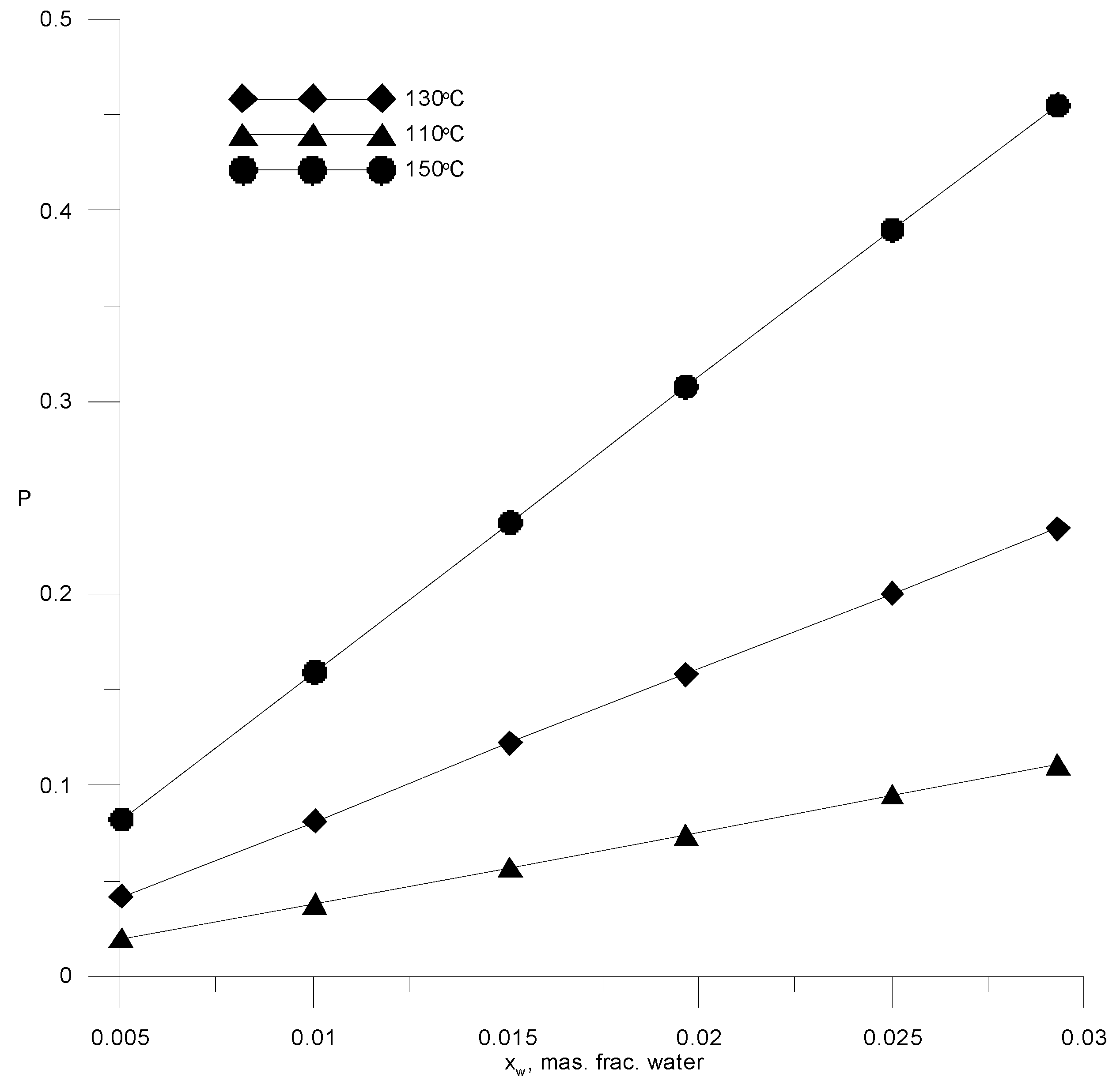 Processes 08 01466 g013 Processes 08 01466 g013