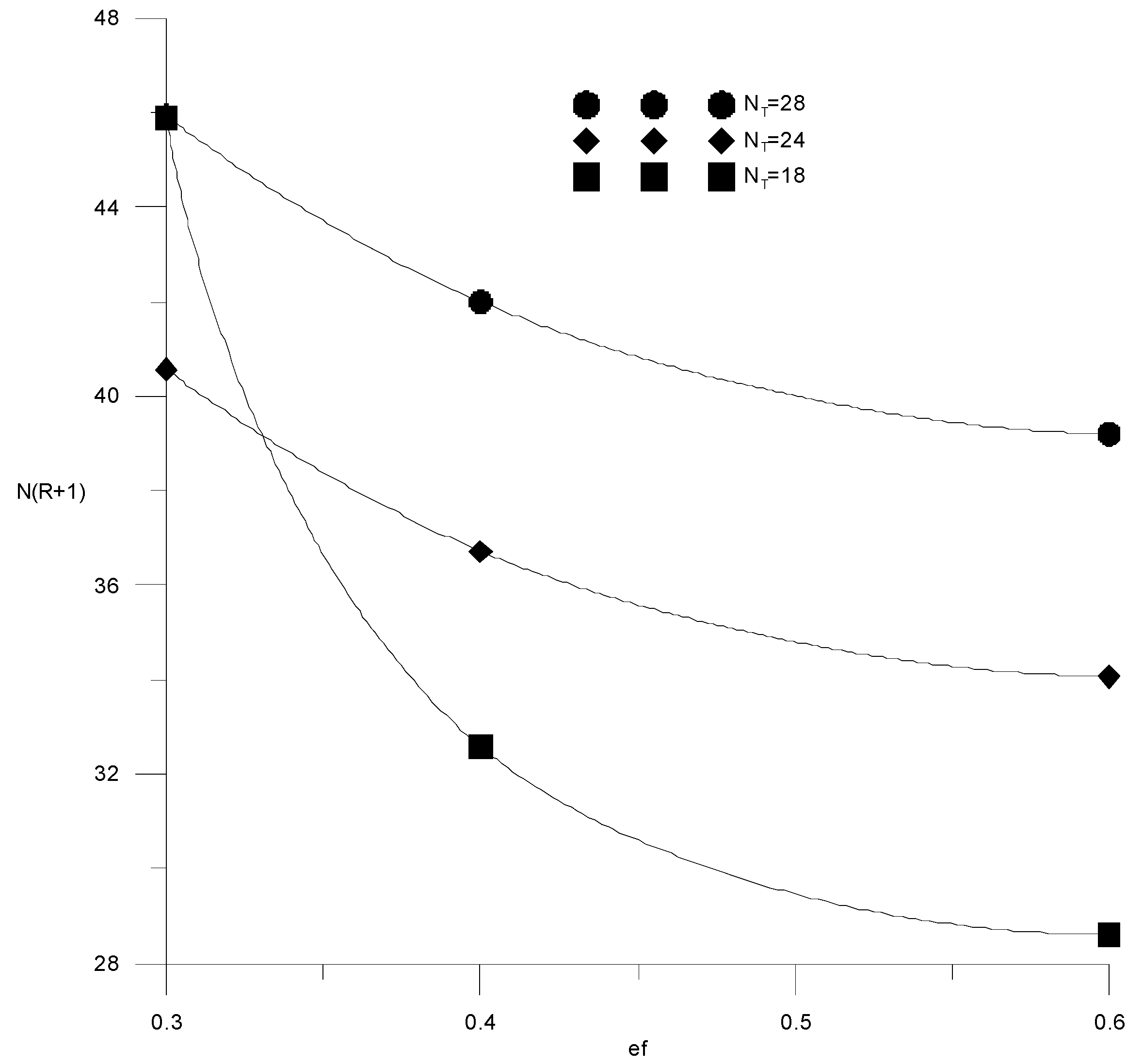 Processes 08 01466 g015 Processes 08 01466 g015