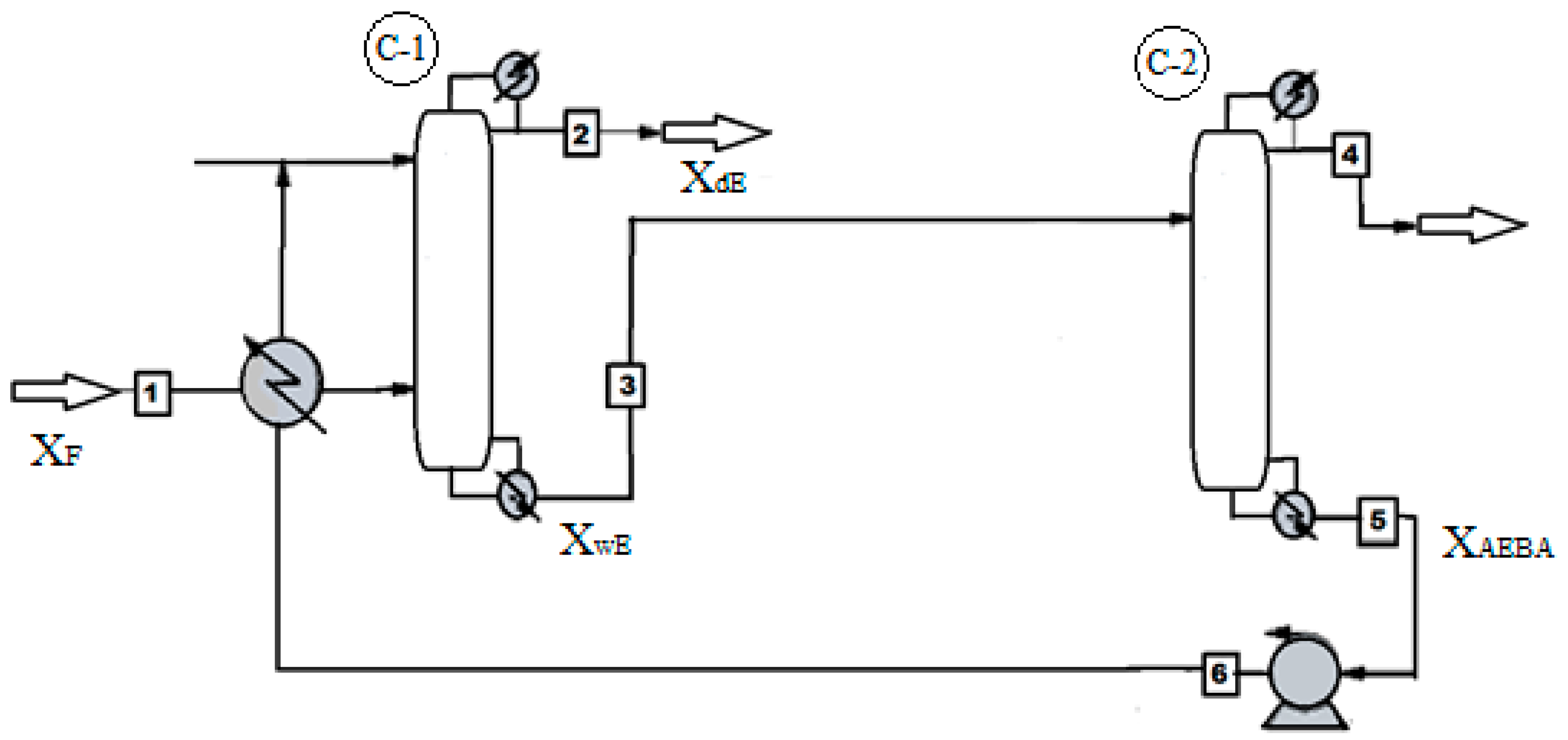 Processes 08 01466 g018 Processes 08 01466 g018