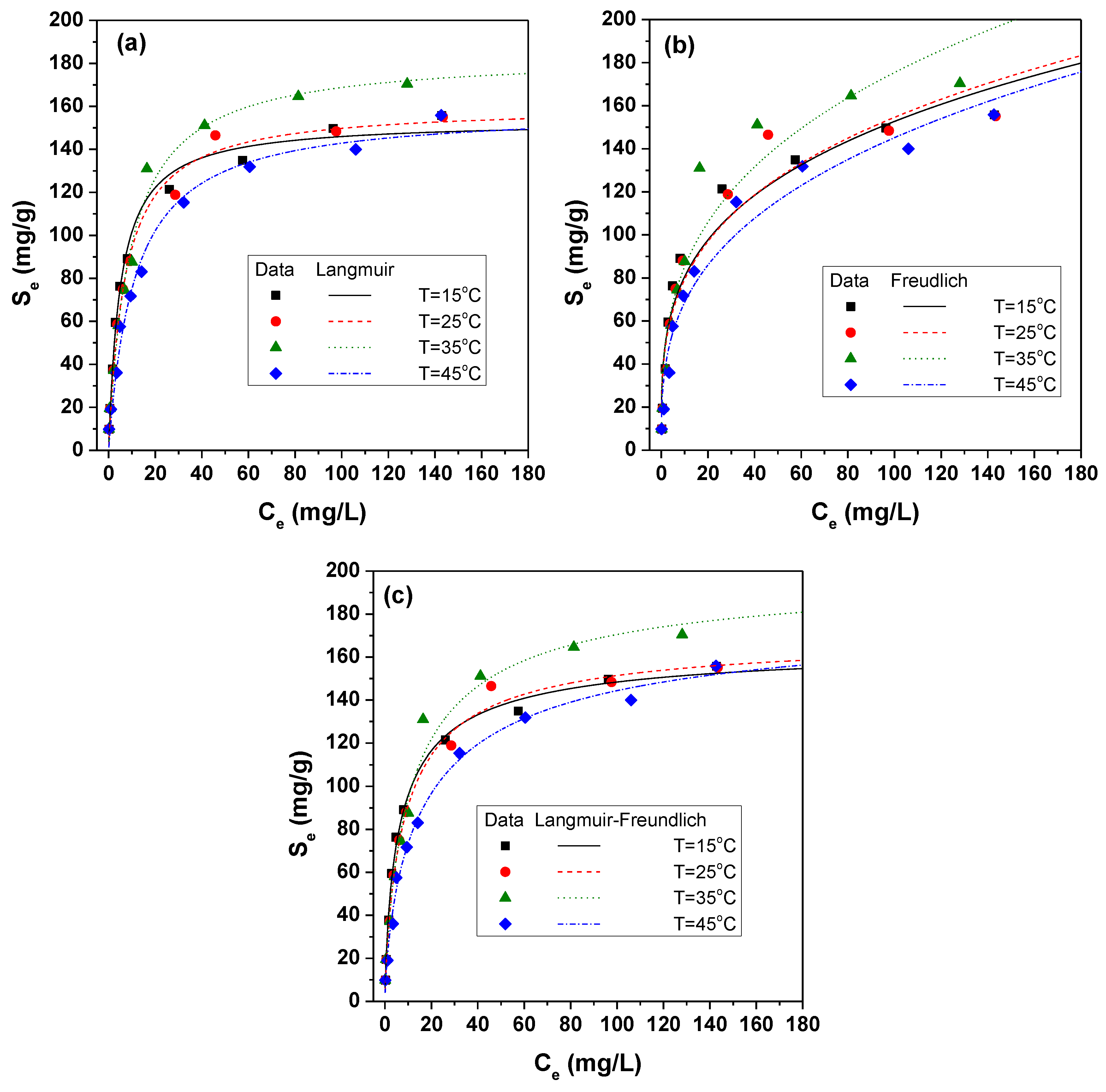 Processes 08 01467 g003 Processes 08 01467 g003