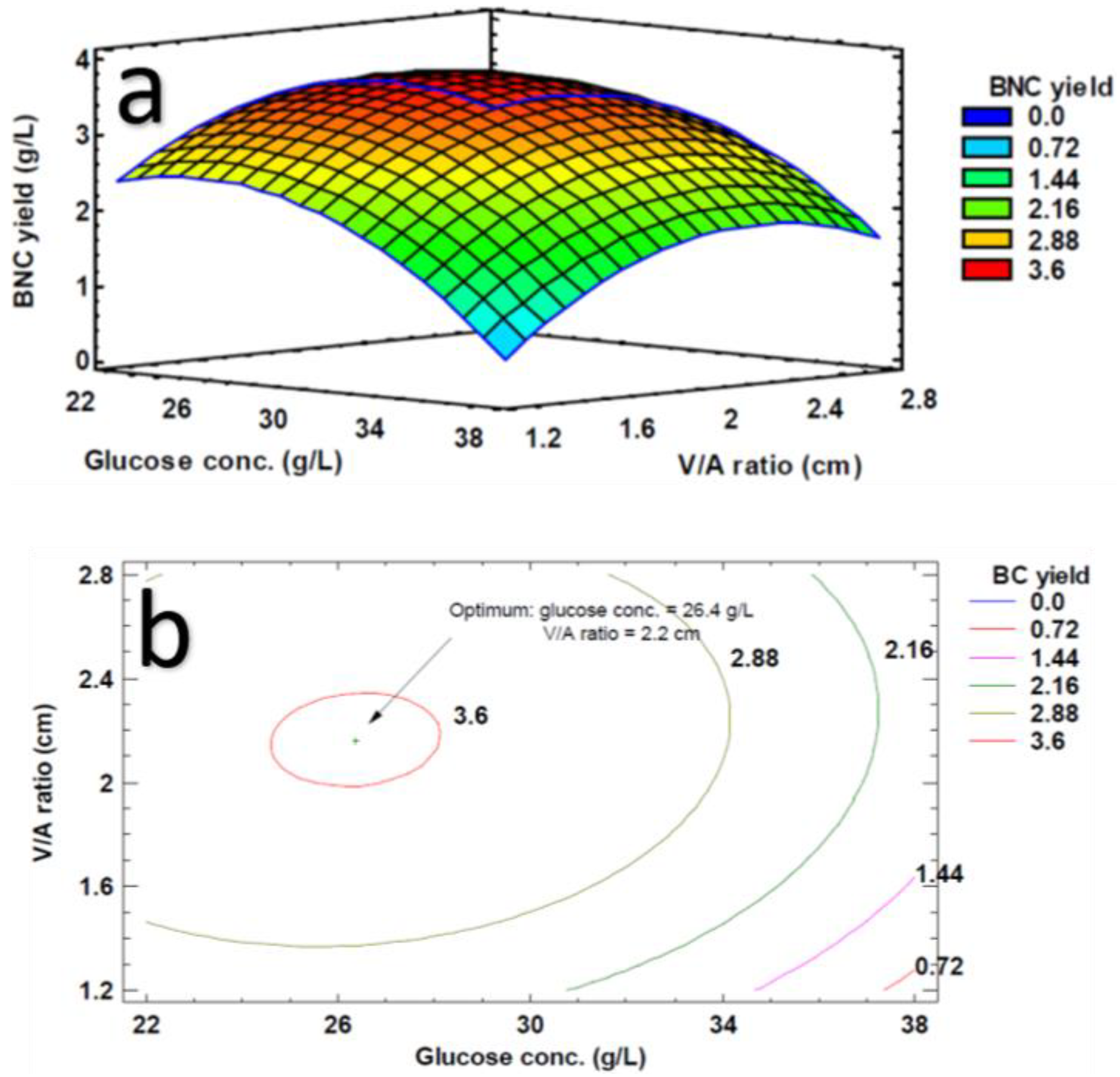 Processes 08 01469 g002 Processes 08 01469 g002