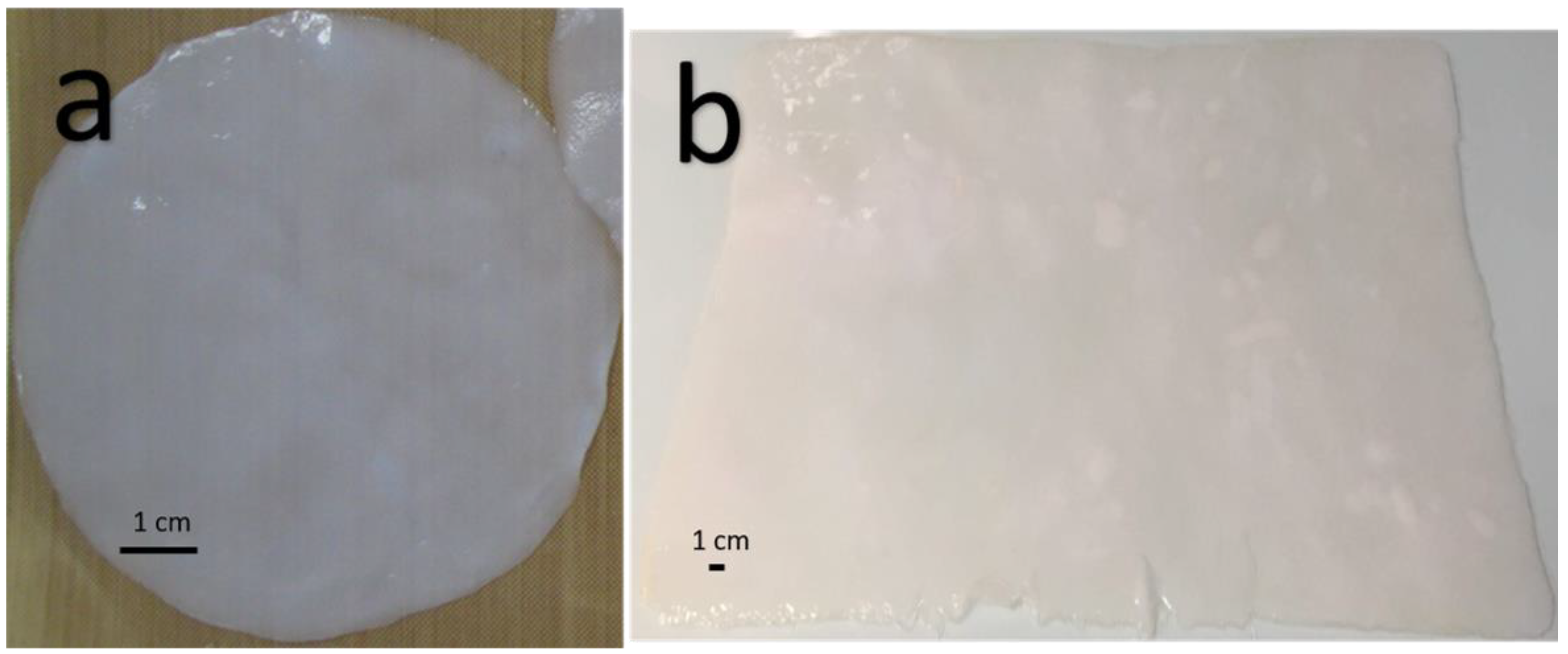 Processes 08 01469 g005 Processes 08 01469 g005