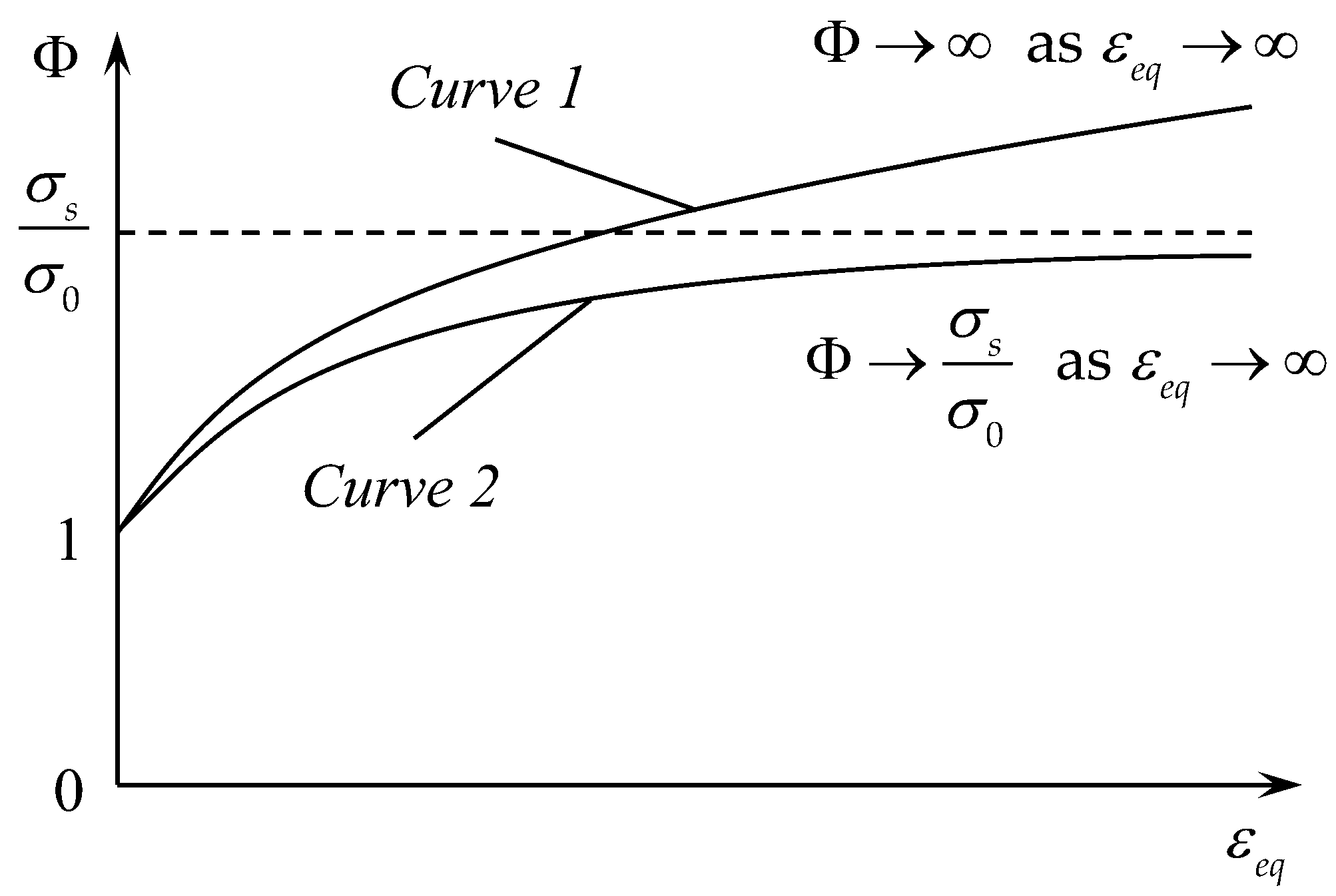 Processes 08 01471 g002