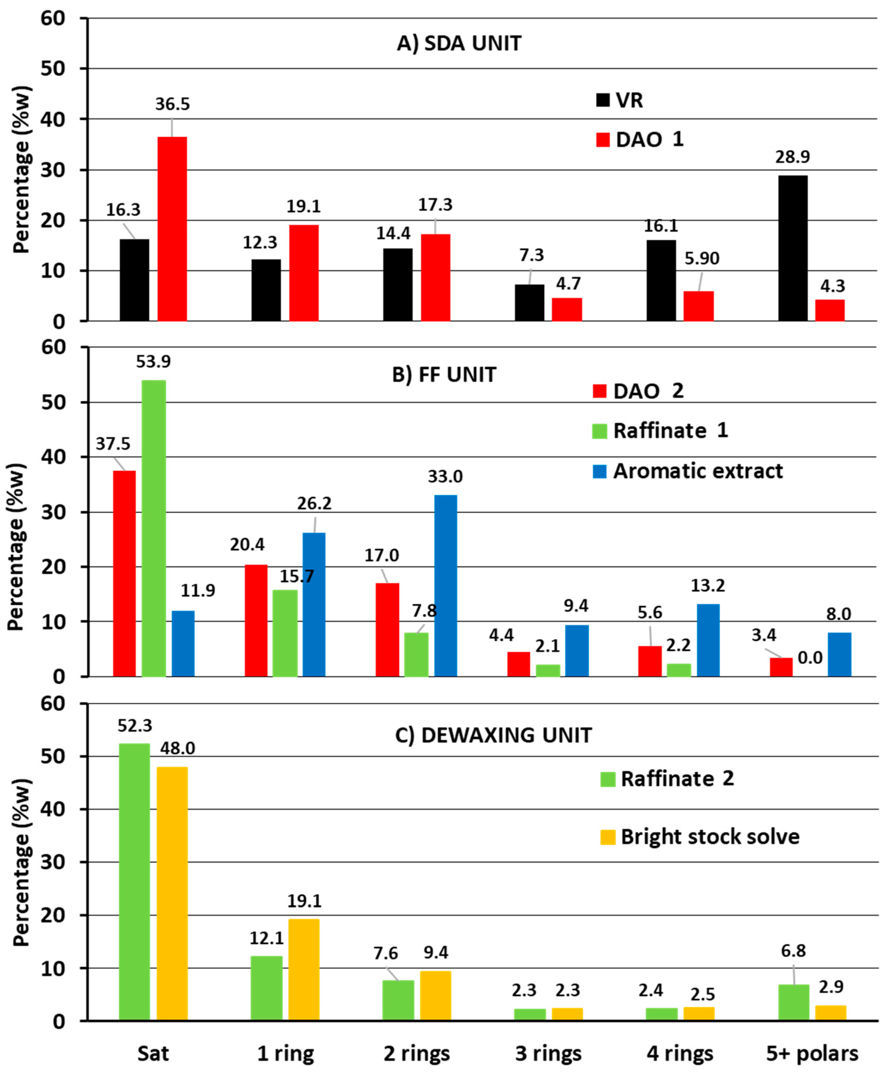 Processes 08 01472 g002 Processes 08 01472 g002